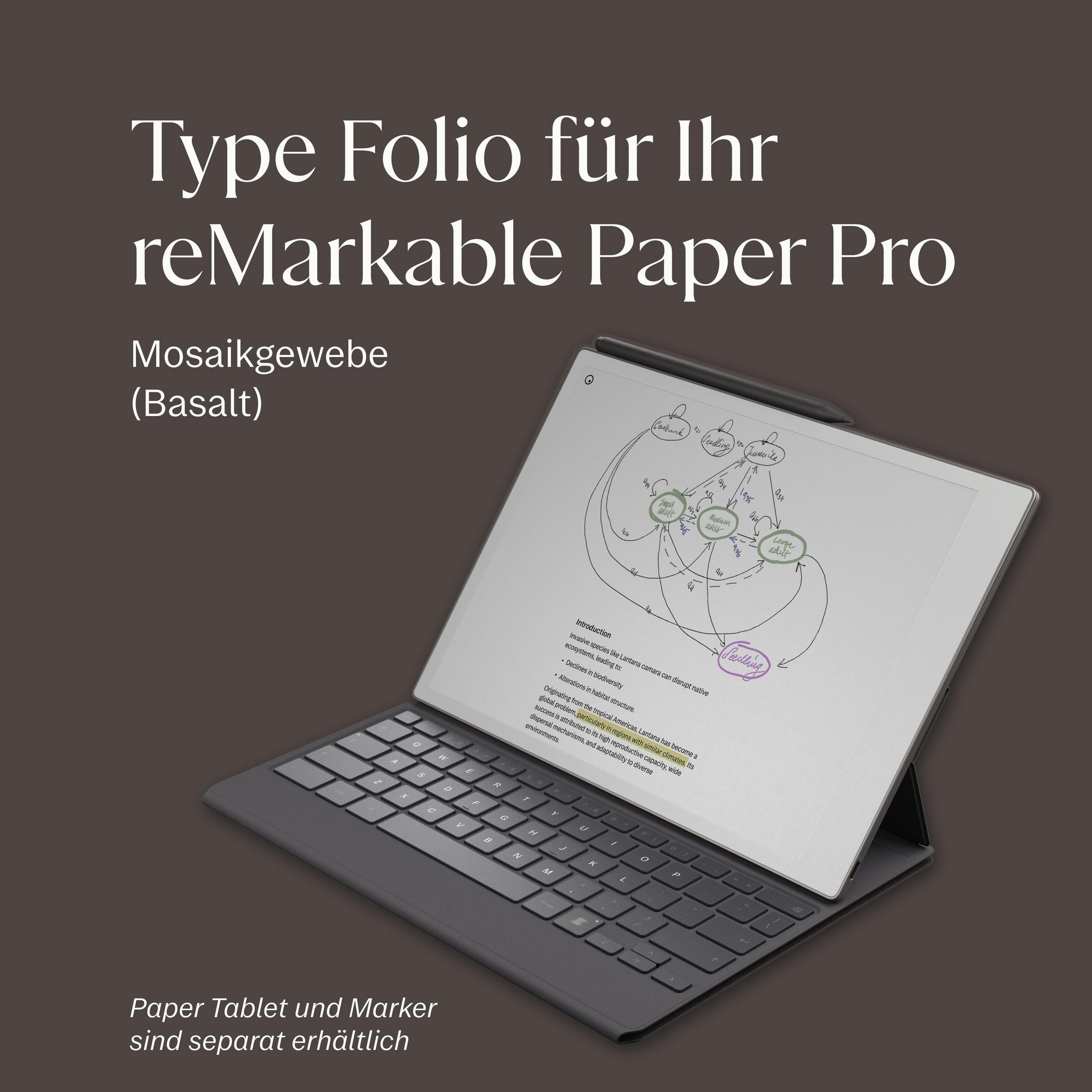 Diyagram gösteren klavyeli ve kalemli tablet. Metin: Type Folio für Ihr reMarkable Paper Pro.