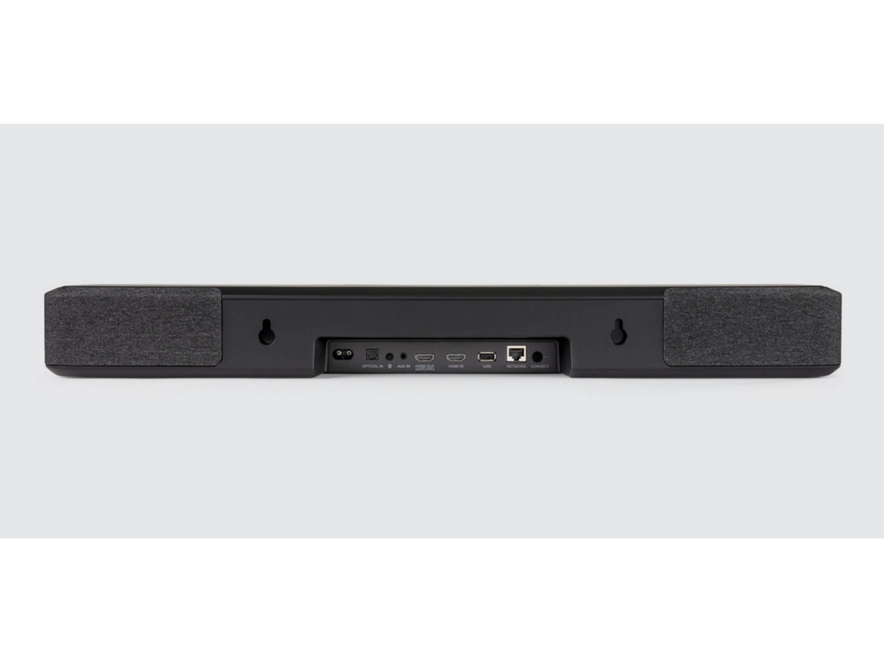 Retro di una soundbar nera con porte di alimentazione, ottica, aux, HDMI, USB e rete.