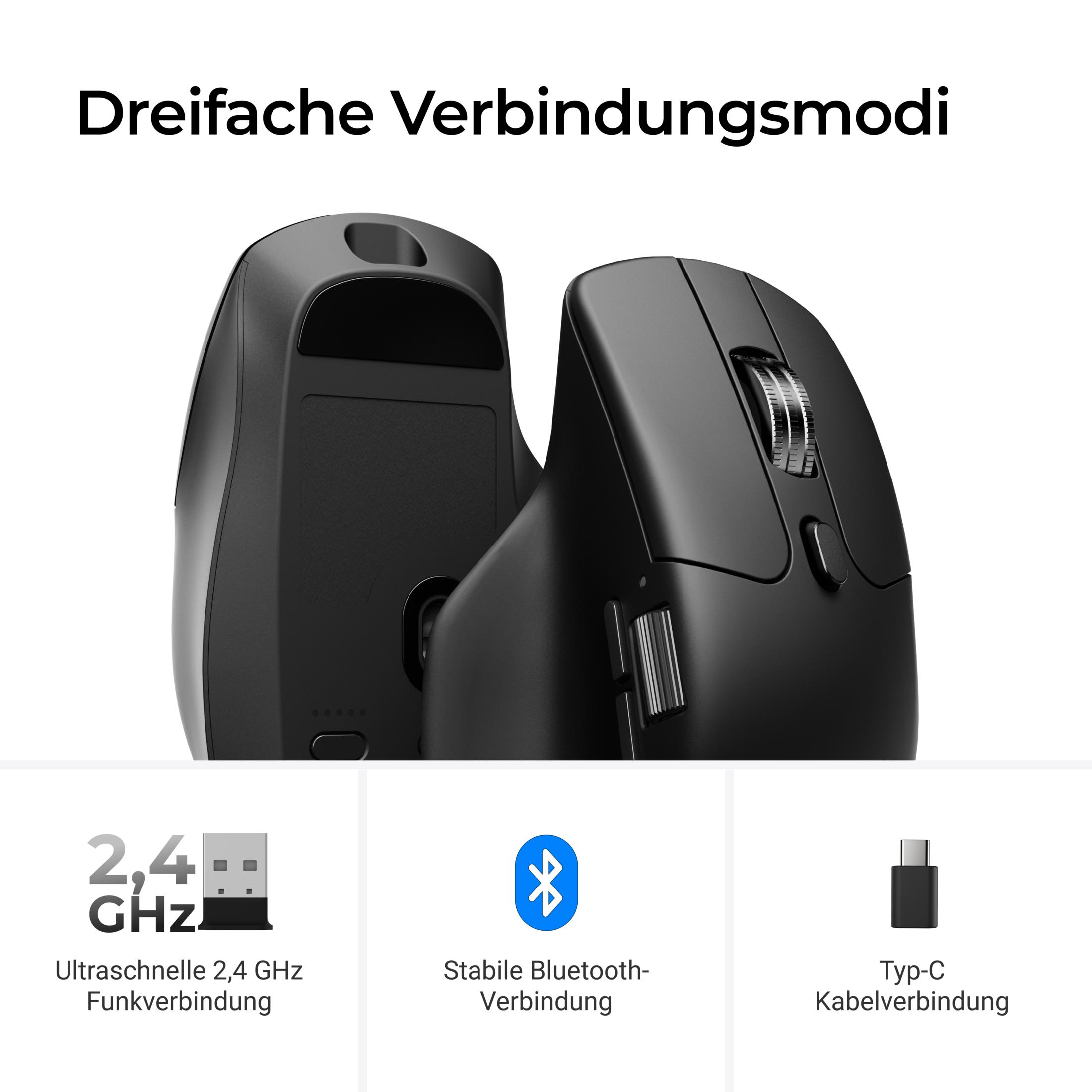 Due mouse neri mostrano tre modalità di connessione: 2,4 GHz, Bluetooth, USB-C.