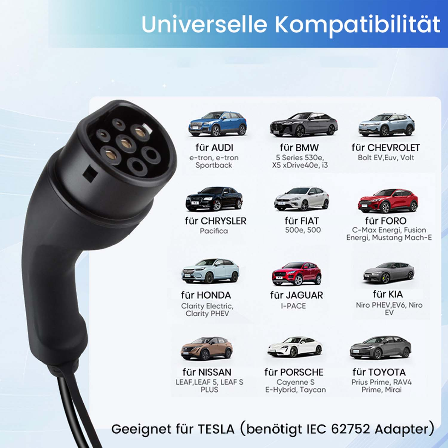 Ein Ladeadapter mit vielen kompatiblen Automodellen, darunter Audi, BMW, Ford, Kia, Porsche.