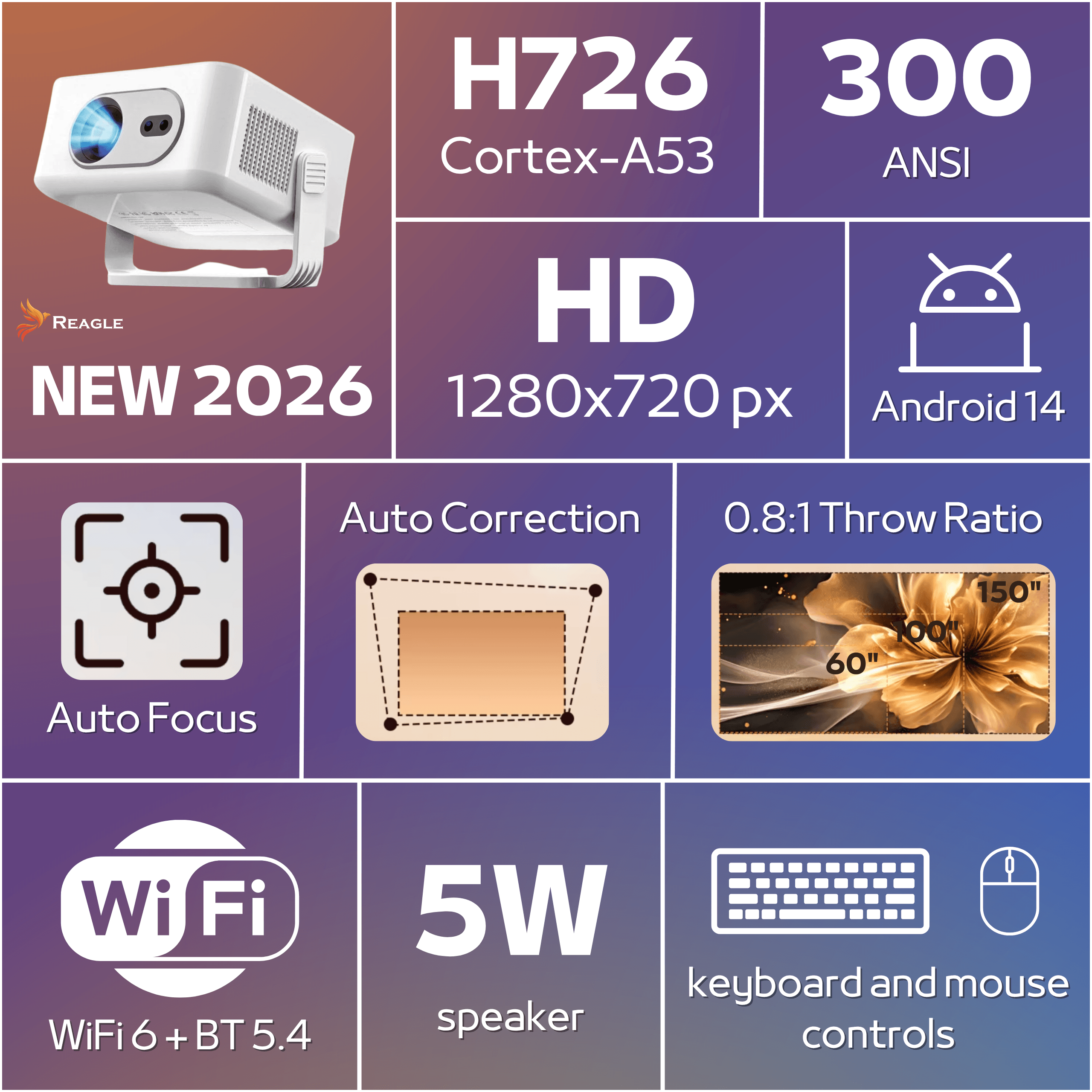 Biały projektor z H726, Cortex-A53, 300 ANSI, HD, Android 14.