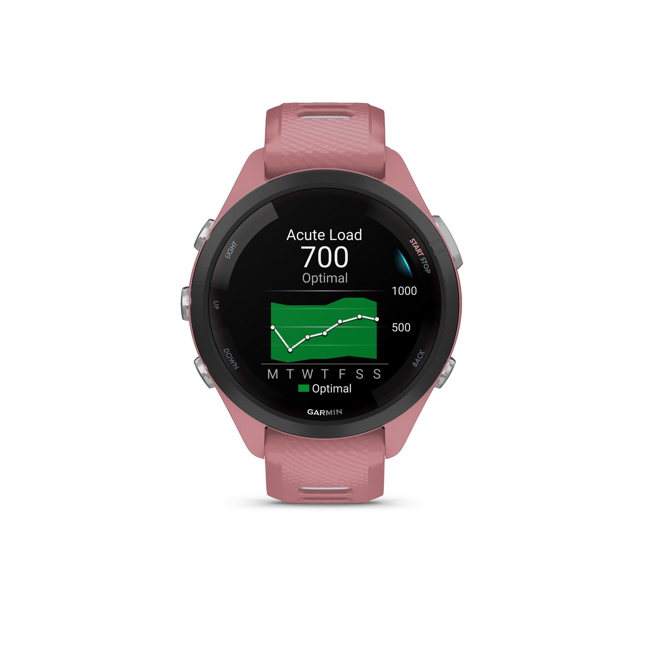 Uno smartwatch rosa mostra un carico acuto di 700, ottimale.