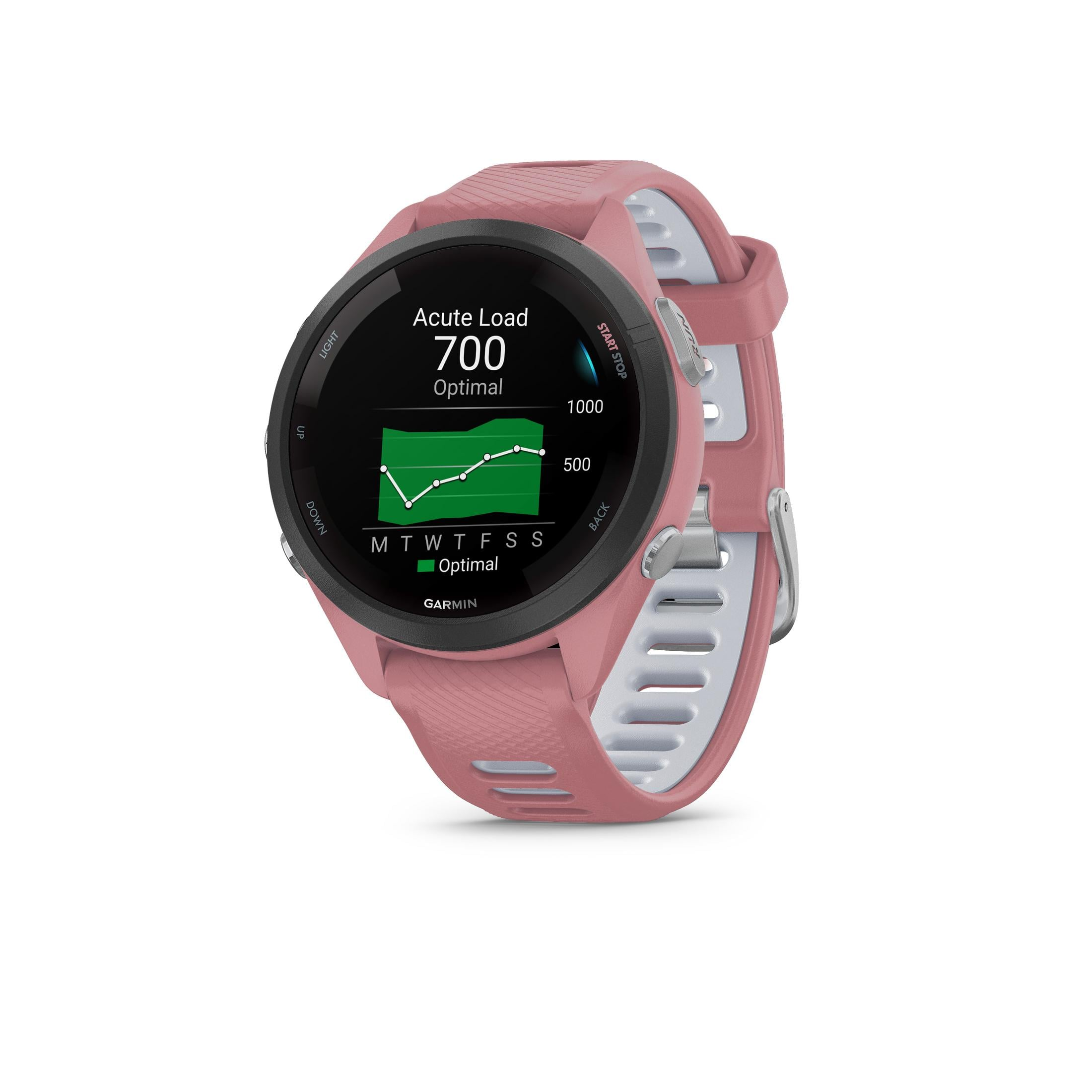 Uno smartwatch Garmin rosa mostra "Acute Load 700 Optimal" sul suo schermo.