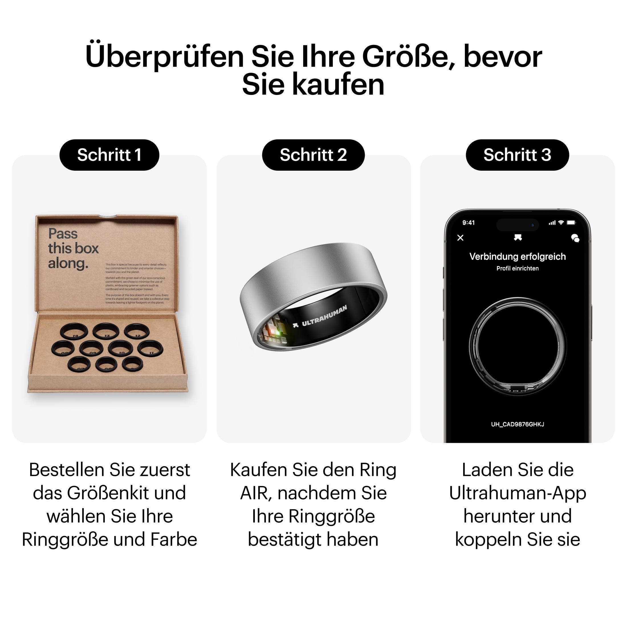 Schritte: Größenkit bestellen, Ring AIR kaufen, App herunterladen & koppeln.