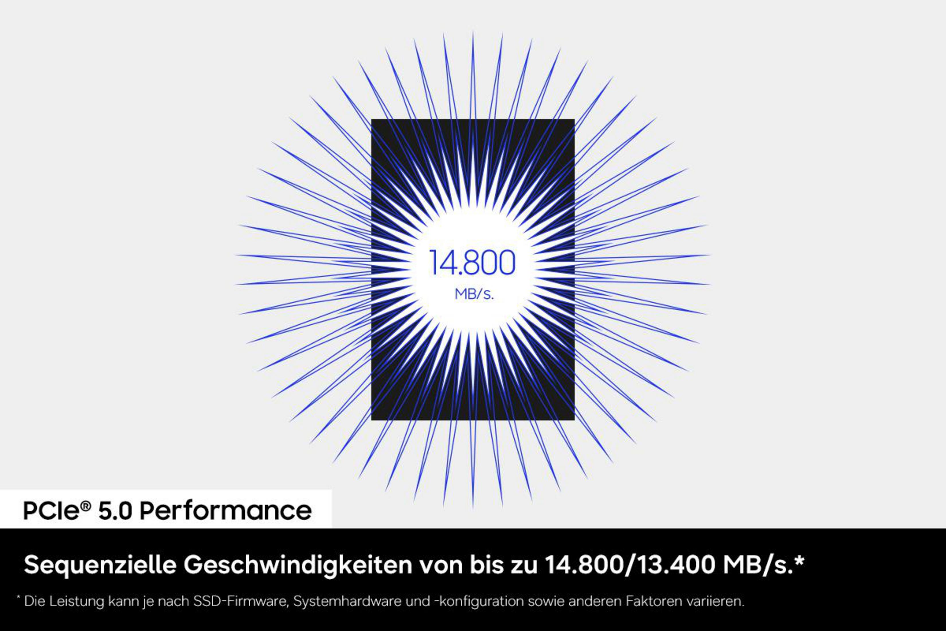 PCIe 5.0 Leistung: 14.800 MB/s sequentielle Geschwindigkeit.