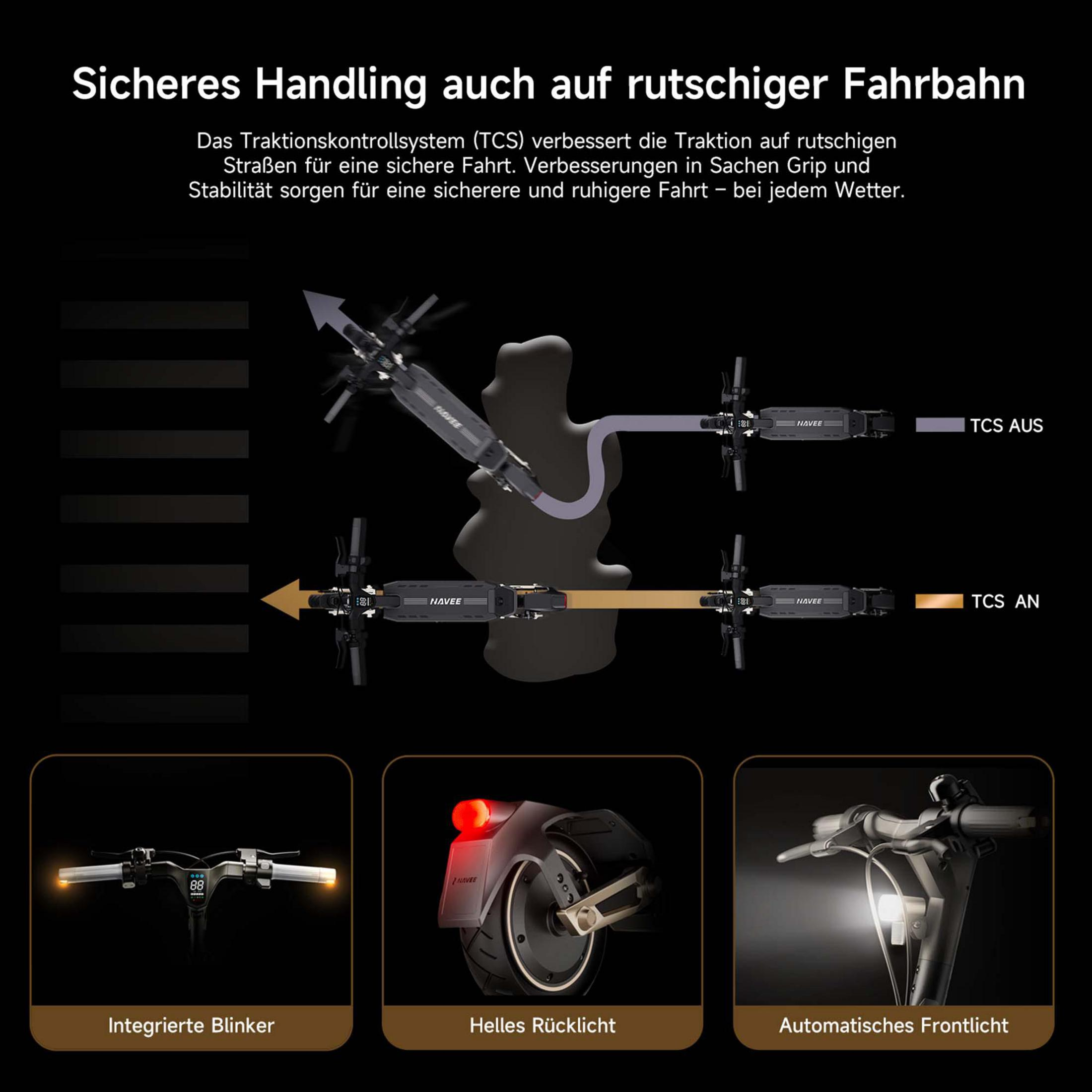Grafik zeigt E-Scooter-Funktionen: TCS AN/AUS, Blinker, Rücklicht, Frontlicht.