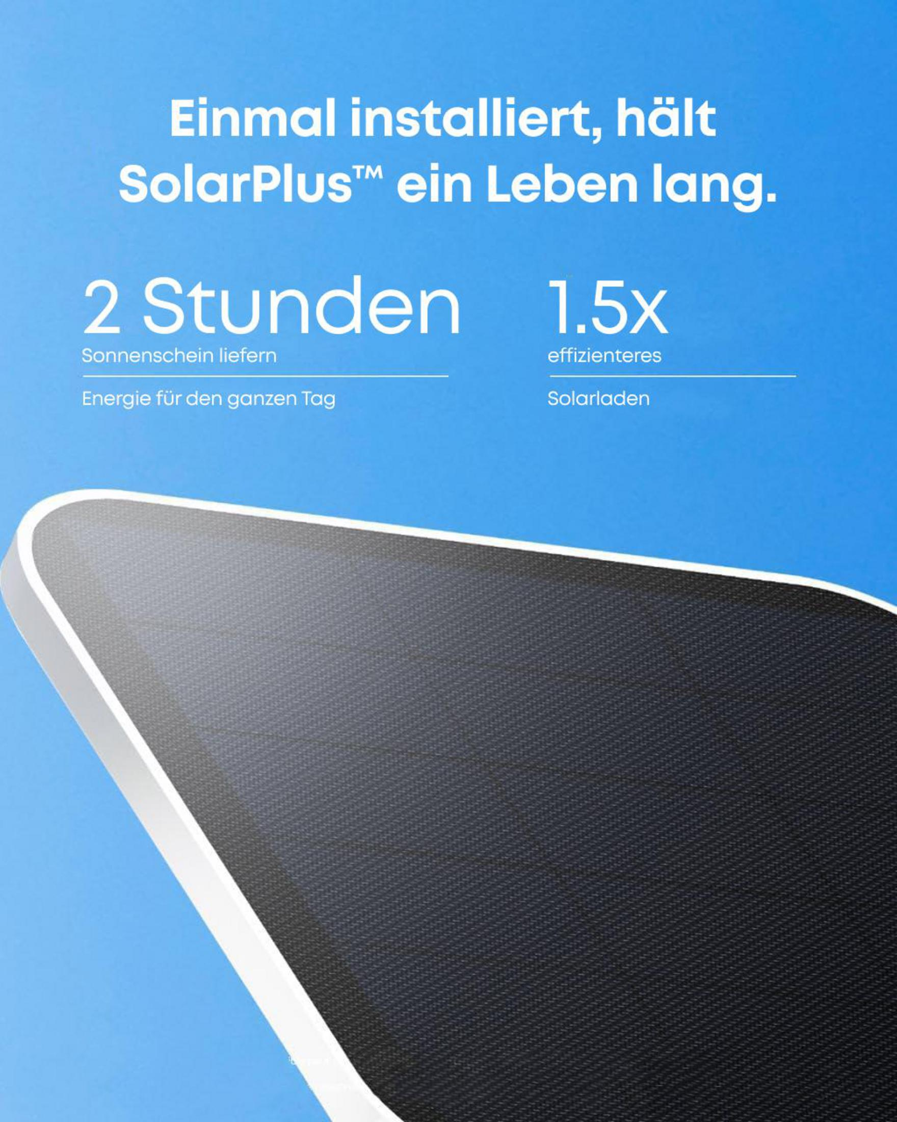 SolarPlus hält ein Leben lang. Liefert 2 Std. Sonnenschein & 1.5x effizientes Solarladen.