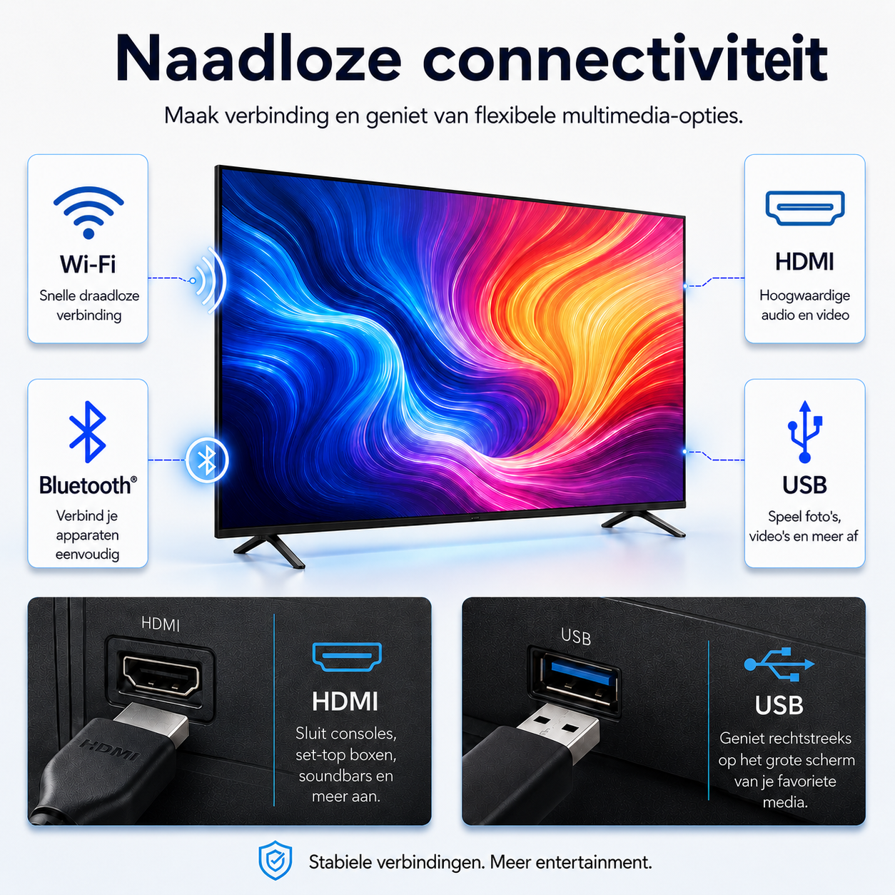 Een grote tv die Wi-Fi, Bluetooth, HDMI en USB connectiviteitsopties toont.