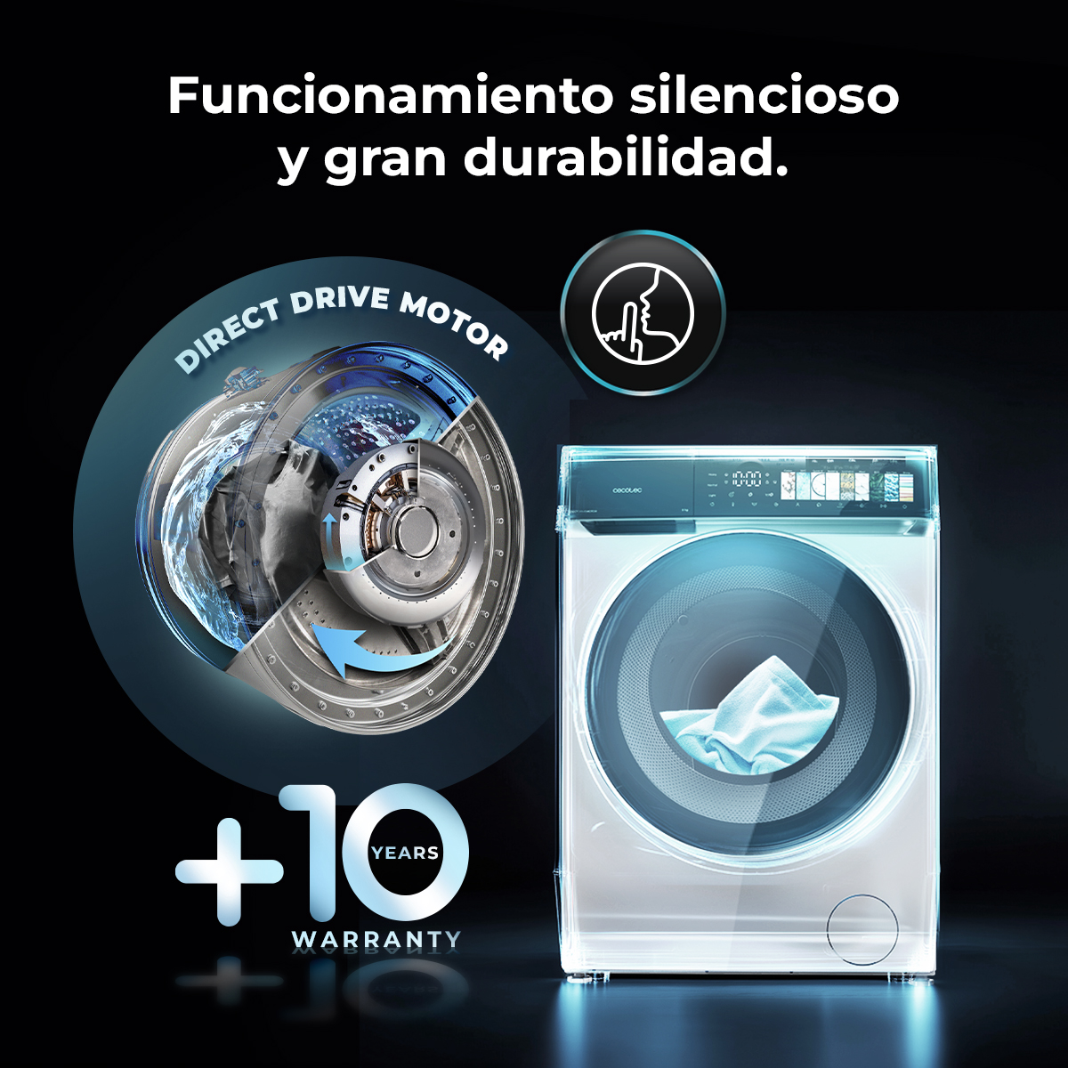 Lavadora con diagrama de motor de transmisión directa, +10 años de garantía y símbolo silencioso.