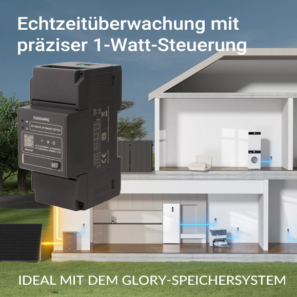 Ein Smart Meter vor einem Haus mit Geräten und blauen Leitungen.