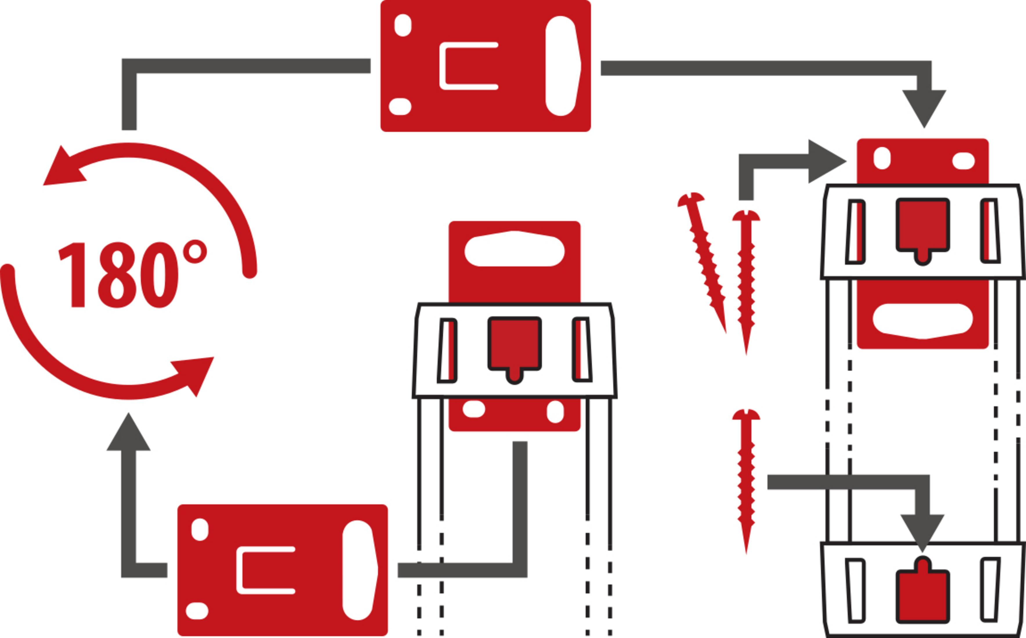 Diagramm zeigt 180 Grad Drehung, Schrauben und Montage von roten Objekten.