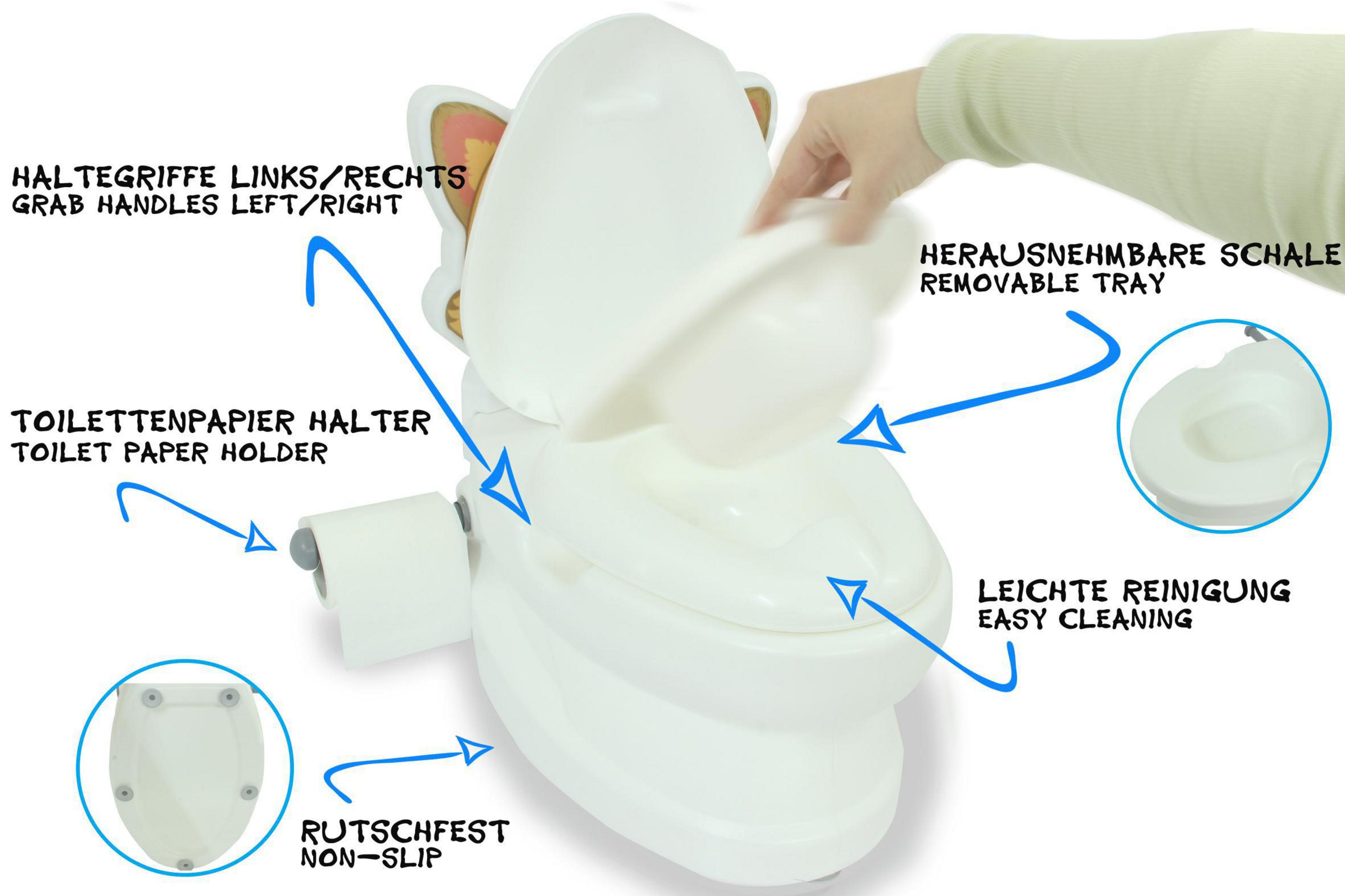 Ein weißer Toilettensitz mit Katzenohren, mit Griffen, Halter und herausnehmbarer Schale.