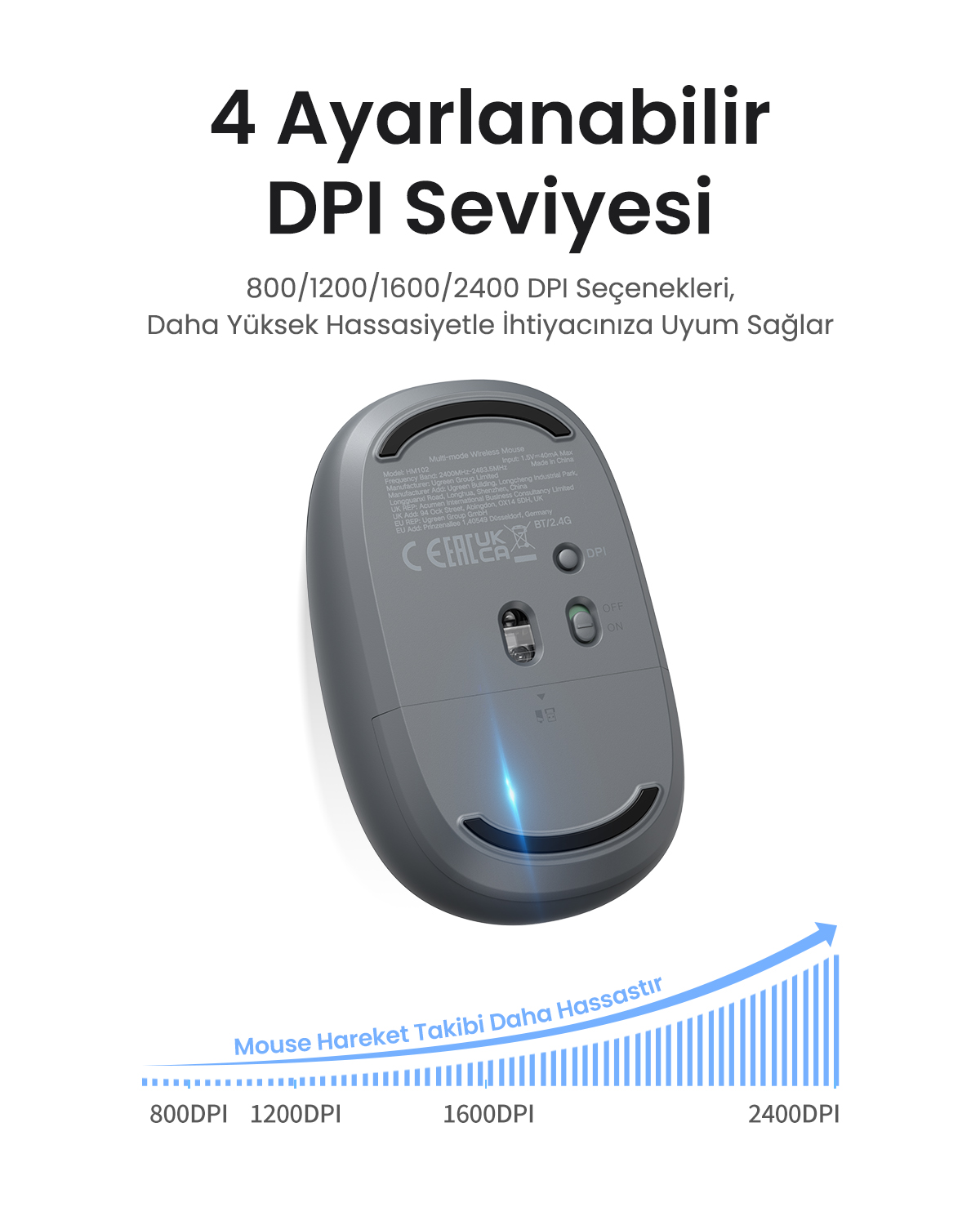 DPI seçenekleri ve büyüme grafiği olan gri fare. 800-2400 DPI.