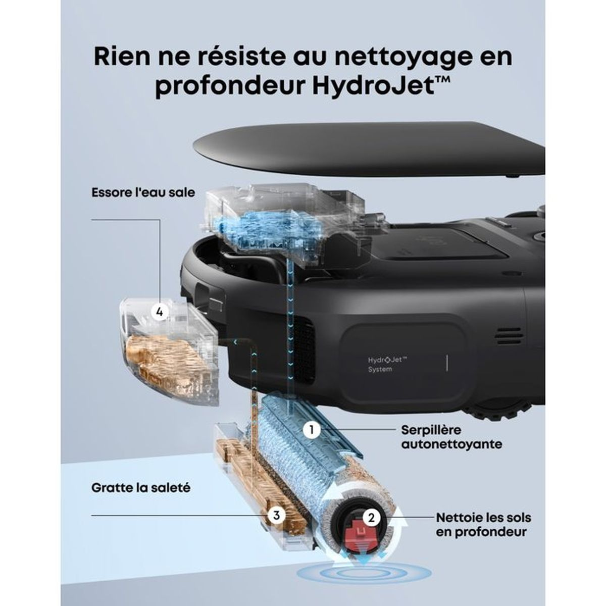 Detailansicht eines Saugroboters mit HydroJet-System für Tiefenreinigung.