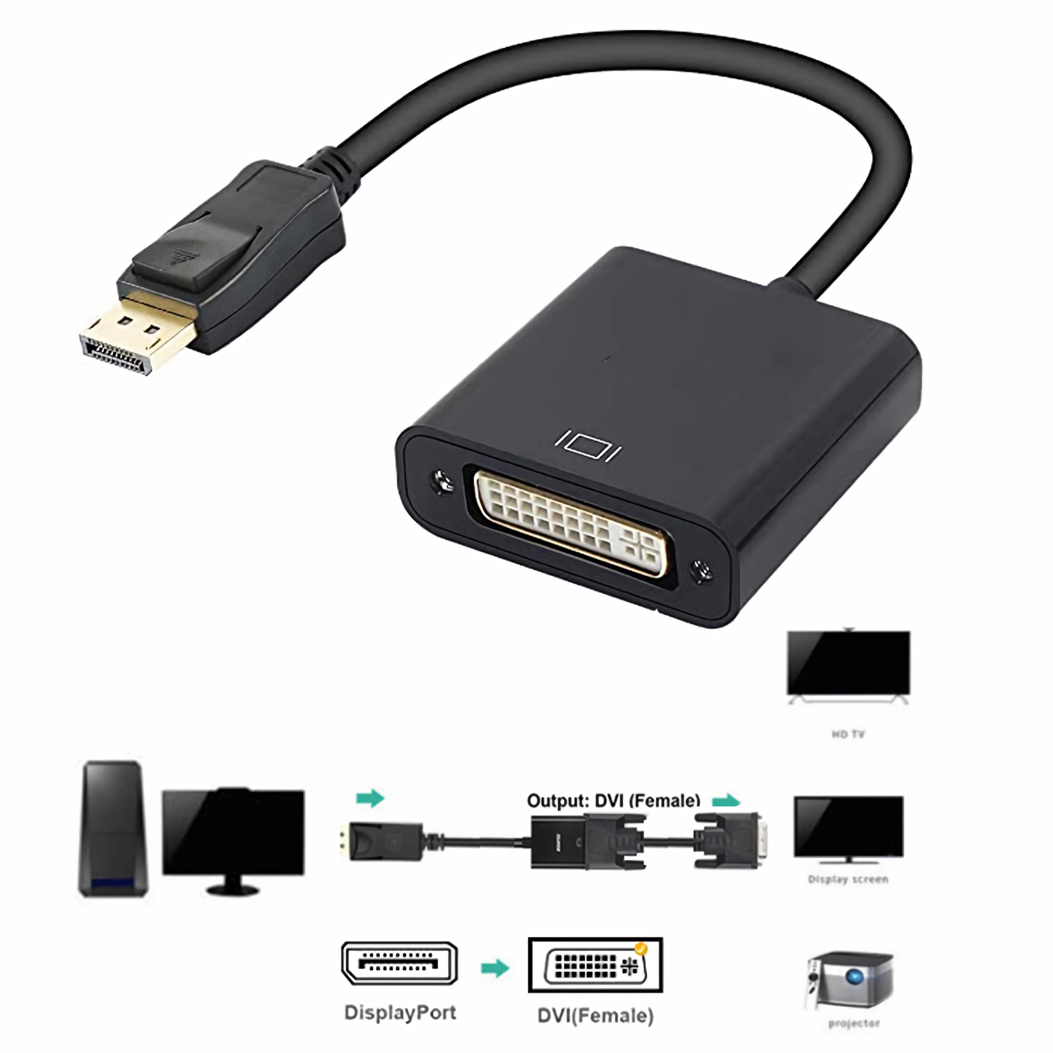 Ein schwarzer DisplayPort zu DVI-Adapter mit Diagrammen von Geräten.