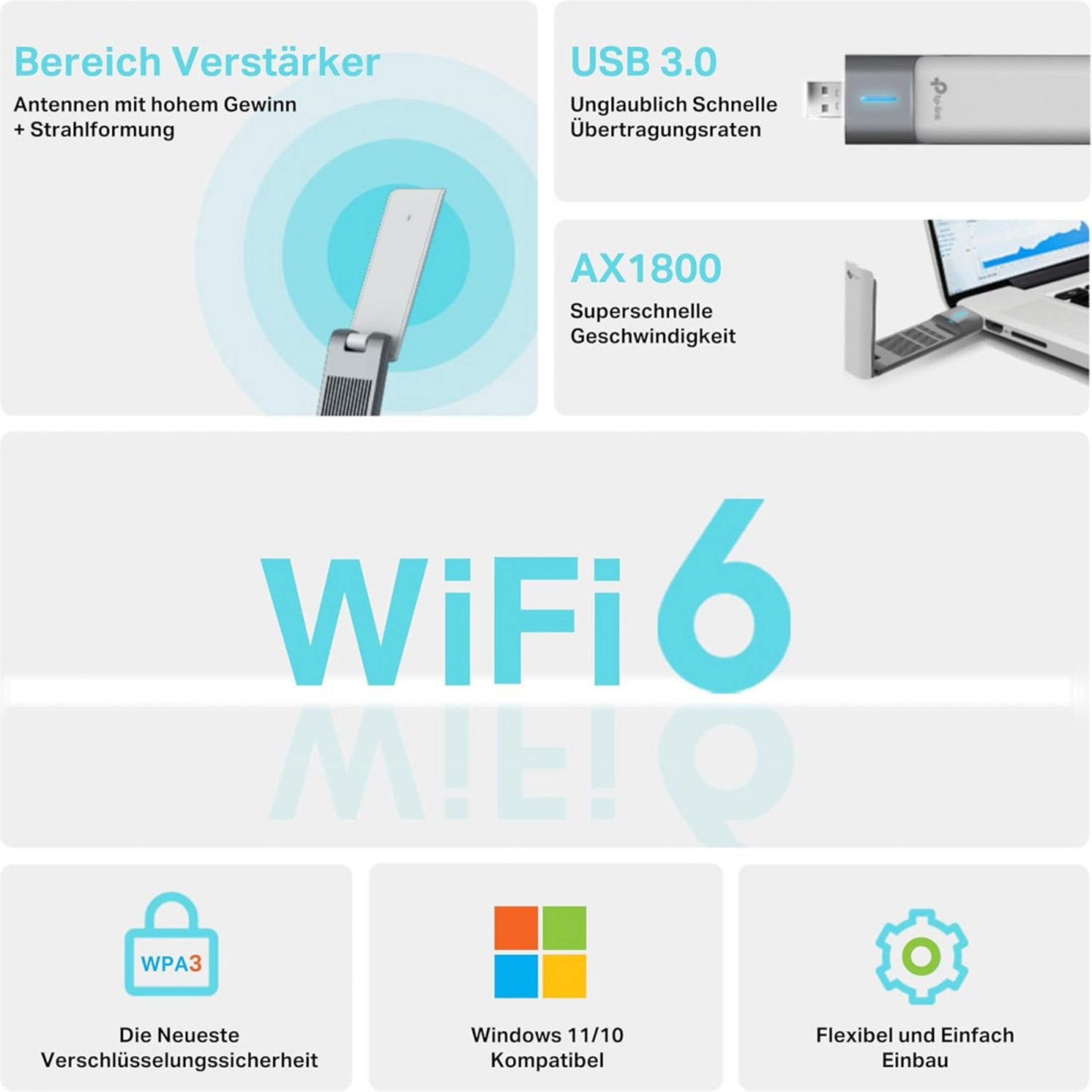 Diagrama muestra características del router WiFi 6: amplificador, USB 3.0, AX1800, WPA3, compatibilidad Windows.