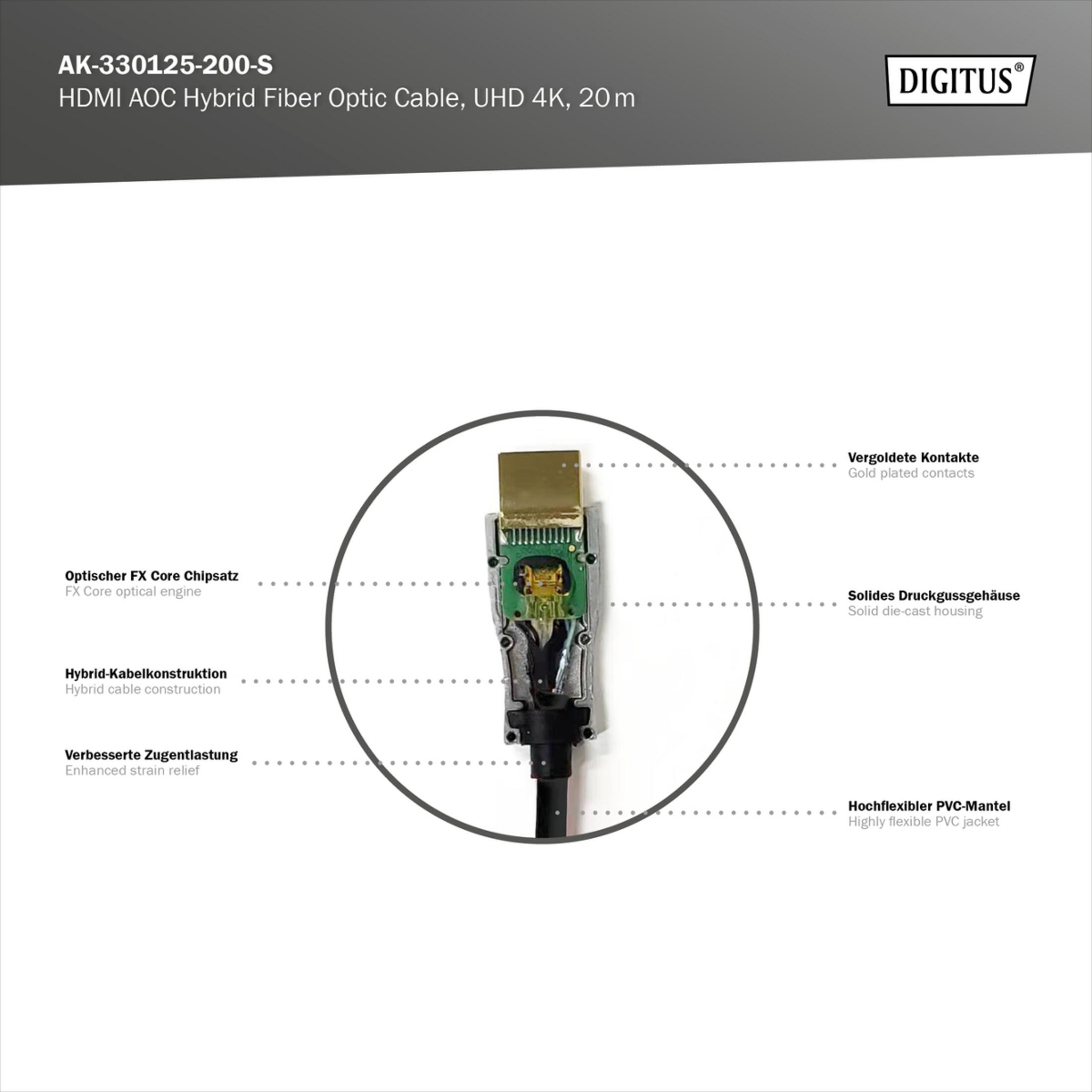 HDMI AOC Hybrid Fiber Optic Kabel mit vergoldeten Kontakten und flexibler Hülle.