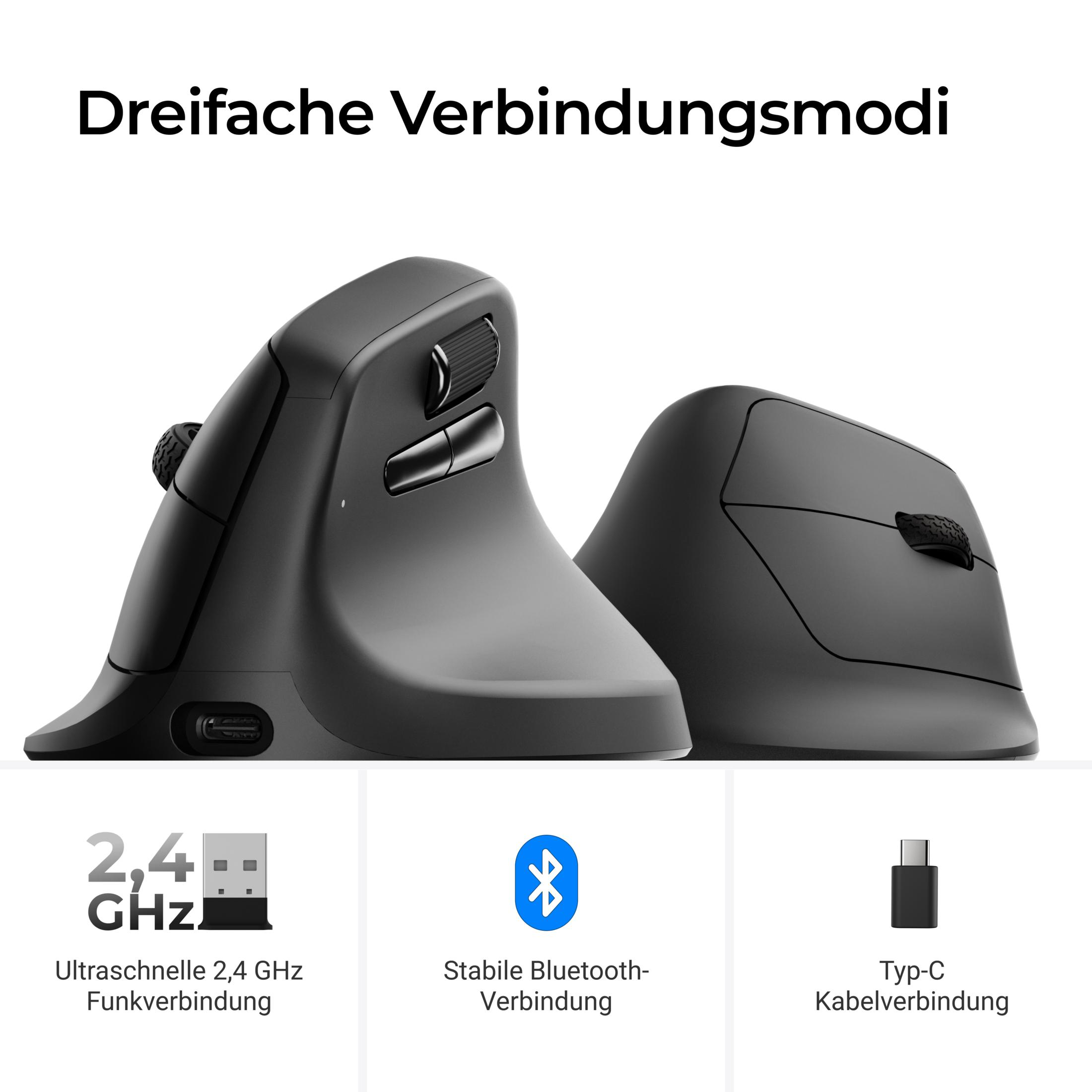 Due mouse verticali neri evidenziano le modalità di connessione tripla.