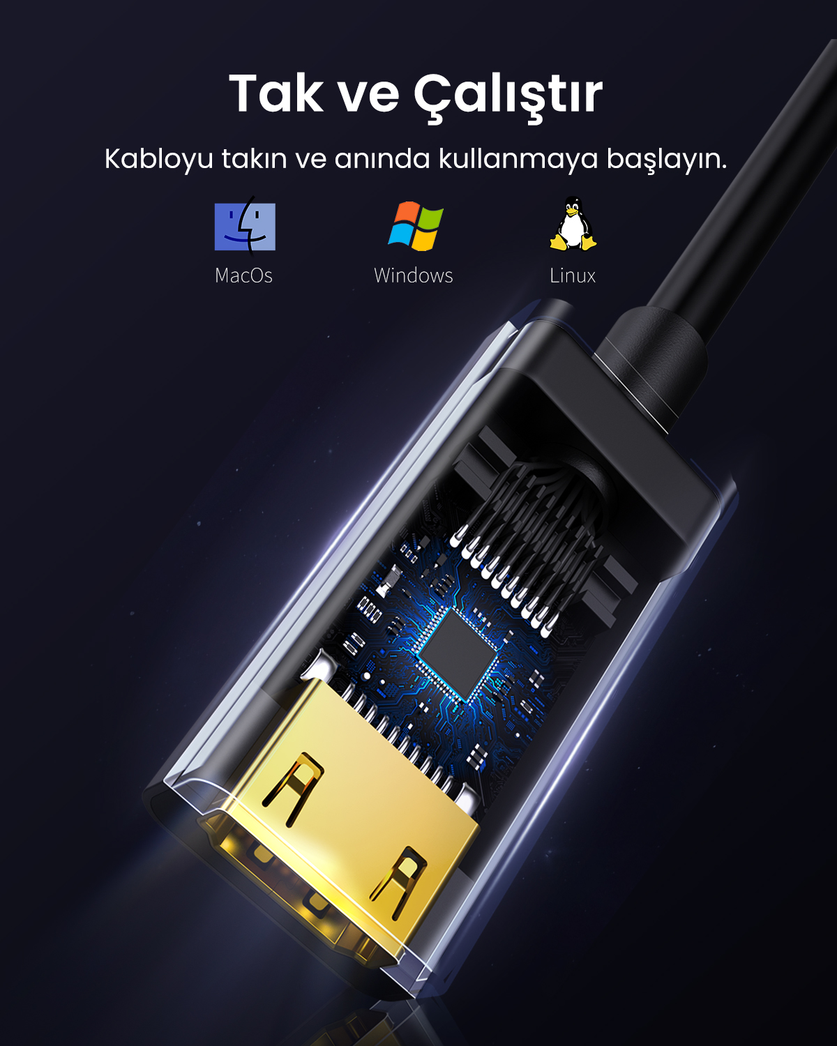 An HDMI adapter with MacOS, Windows, and Linux logos. Text reads "Plug and Play".
