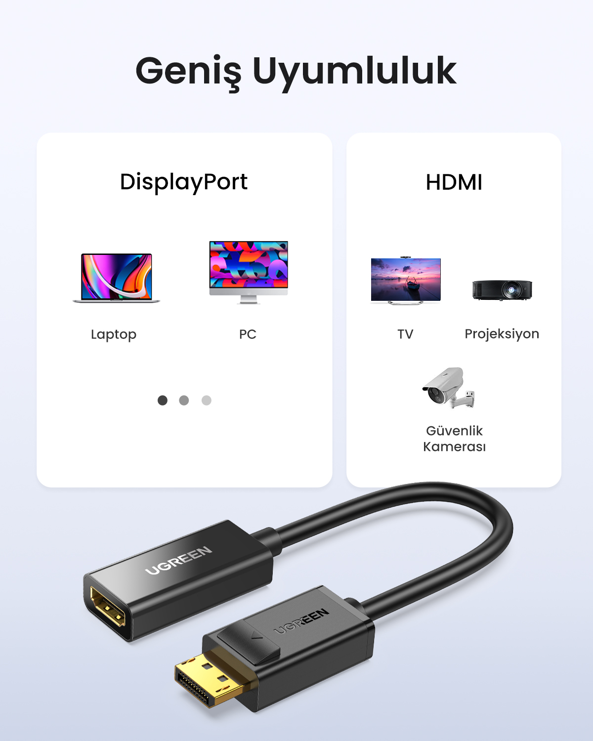 A black UGREEN DisplayPort to HDMI adapter cable with laptop, PC, TV, projector, and camera icons.