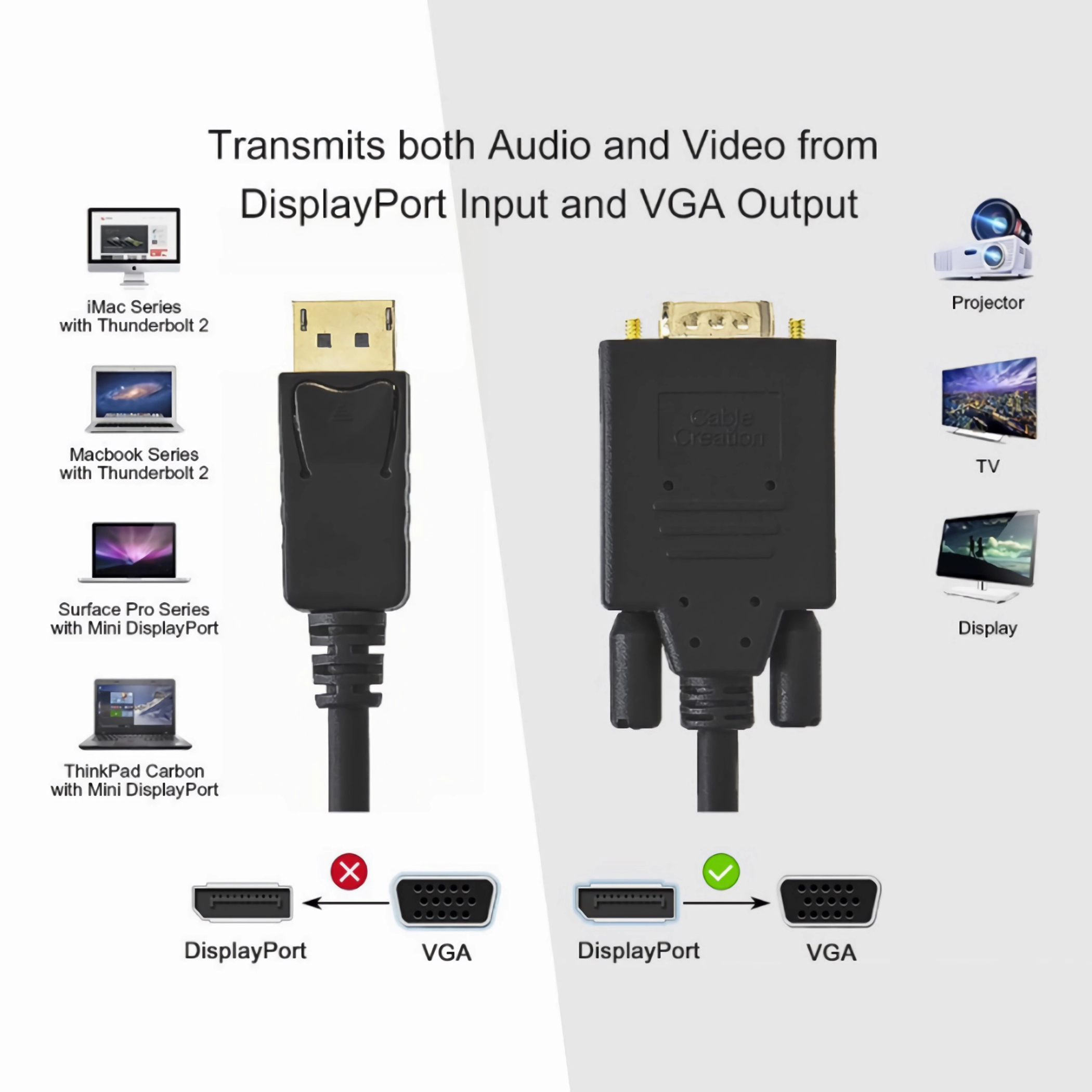 DisplayPort-zu-VGA-Adapter für Macs und PCs mit Anzeigegeräten.