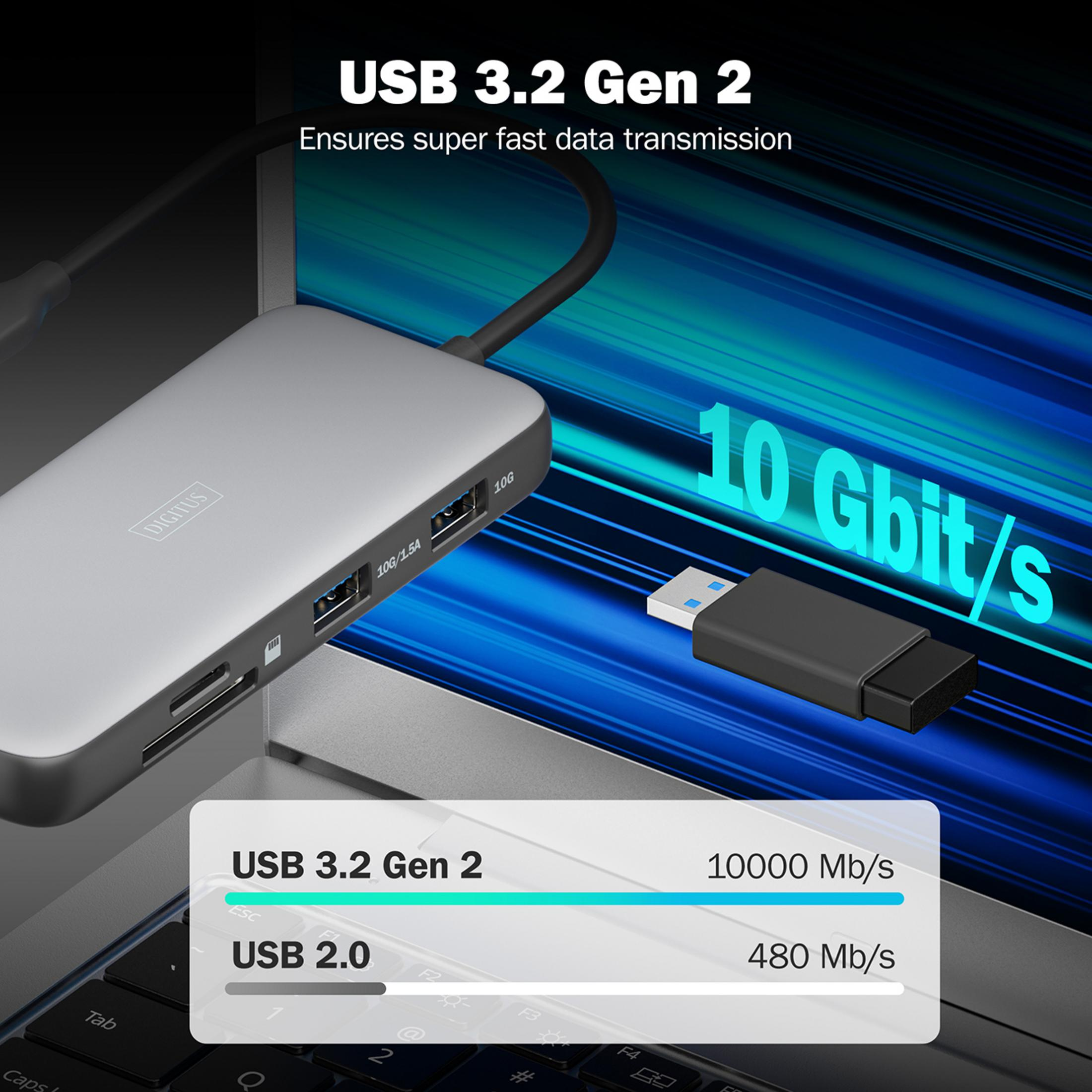USB 3.2 Gen 2 Hub mit 10 Gbit/s Geschwindigkeit, an einen Laptop angeschlossen.