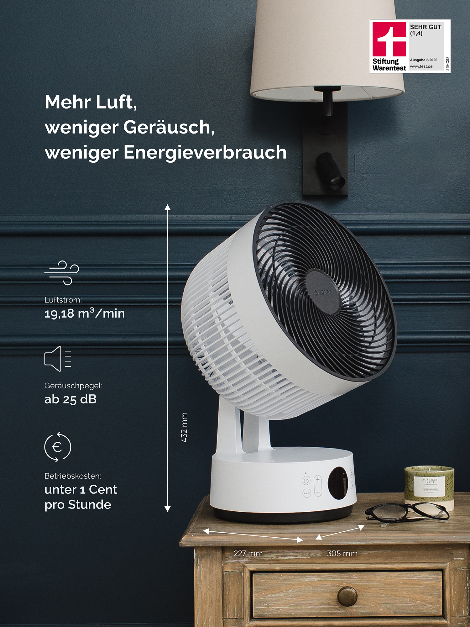 Un ventilatore bianco si trova su un comodino. A sinistra ci sono informazioni su flusso d'aria e rumore.