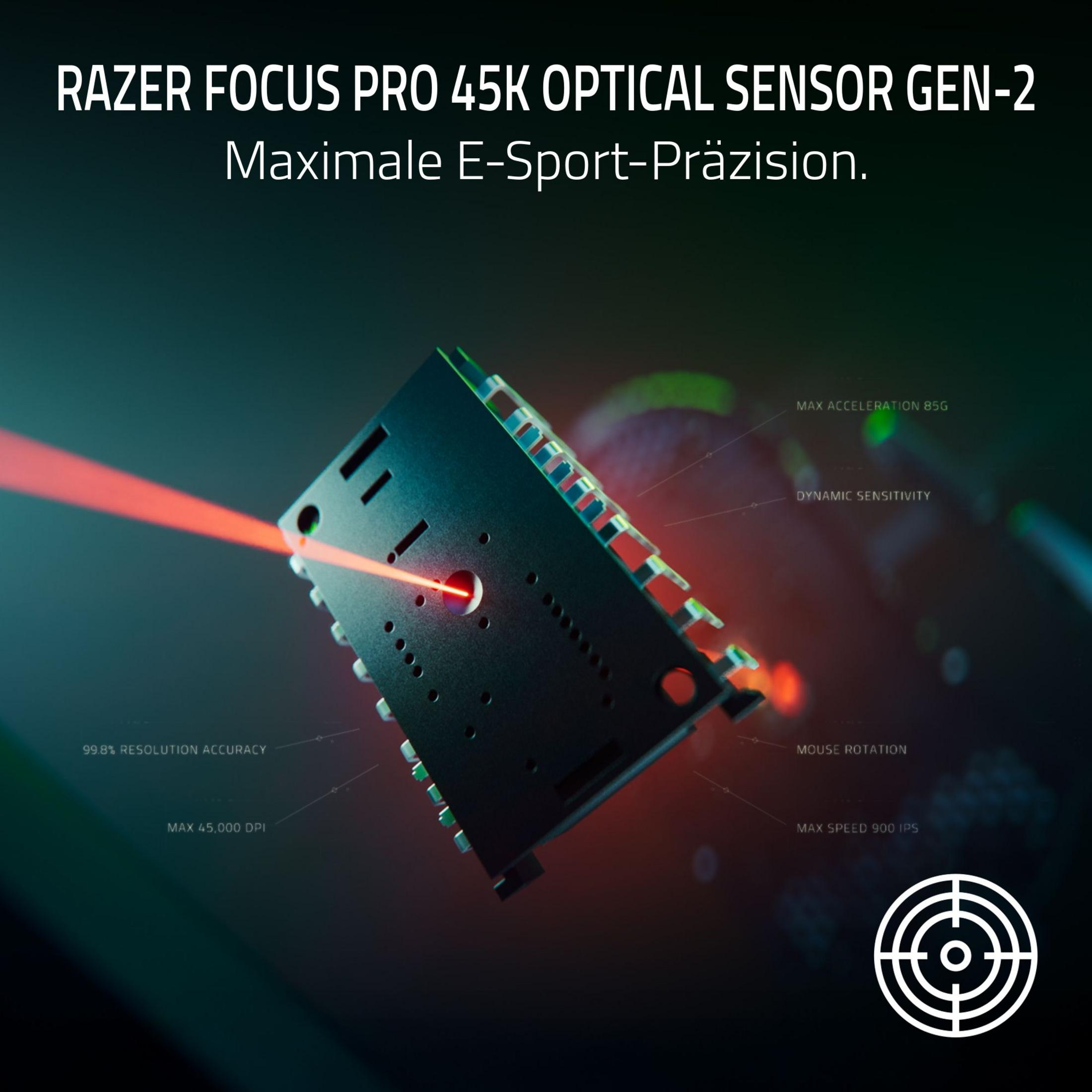Sensore Razer Focus Pro con raggio laser rosso, 45K DPI, 99.8% accuratezza.