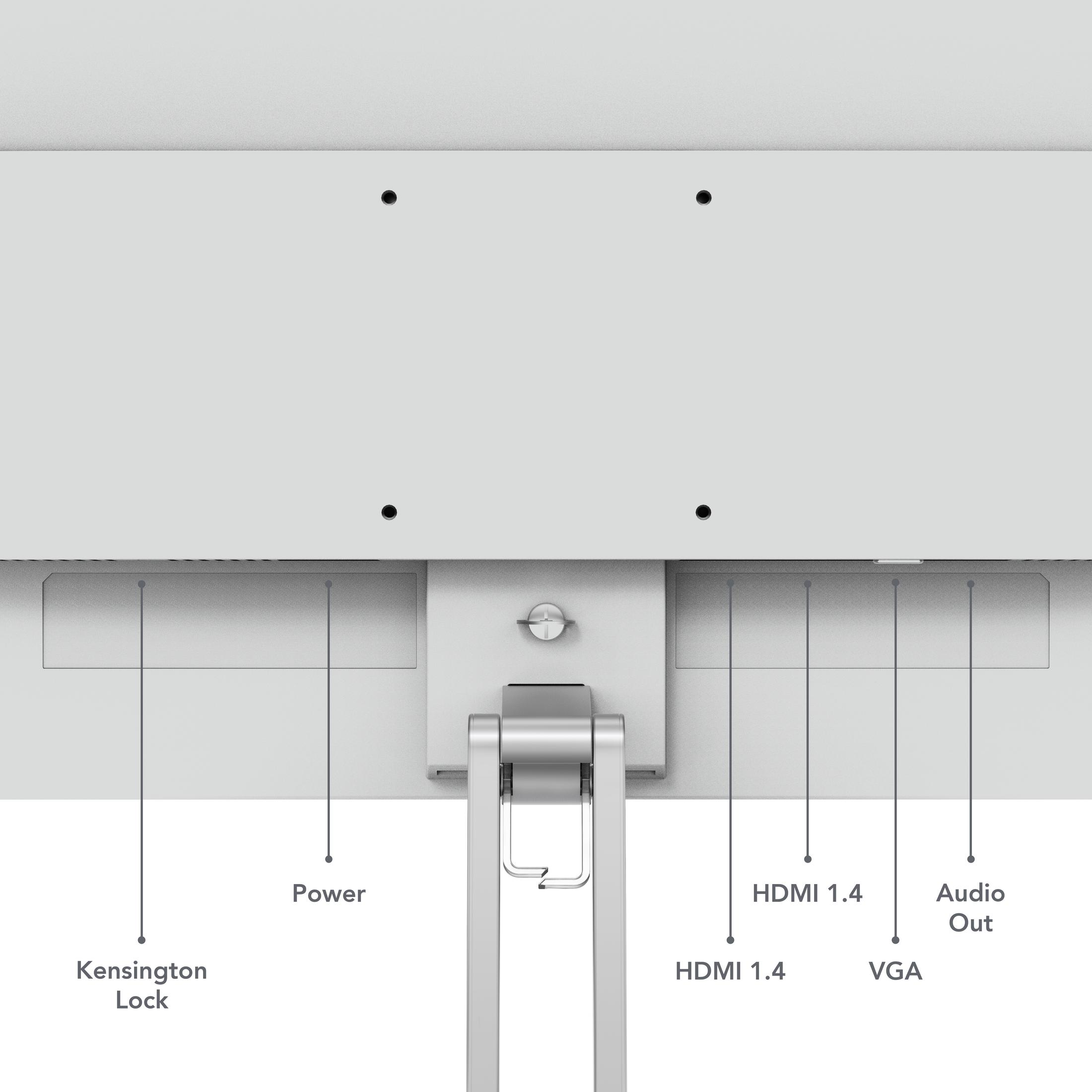 Parte trasera de un monitor con puertos: Kensington Lock, Power, HDMI 1.4, VGA, Salida de audio.