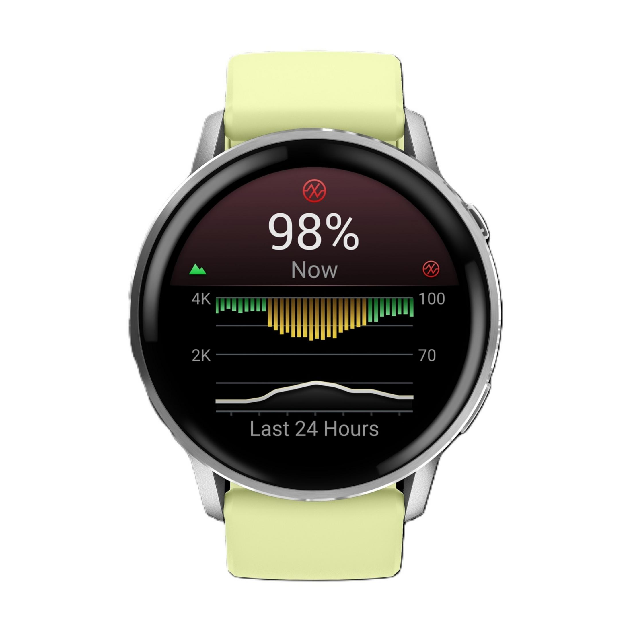 Eine Smartwatch mit hellgrünem Armband zeigt 98% und einen Graphen.
