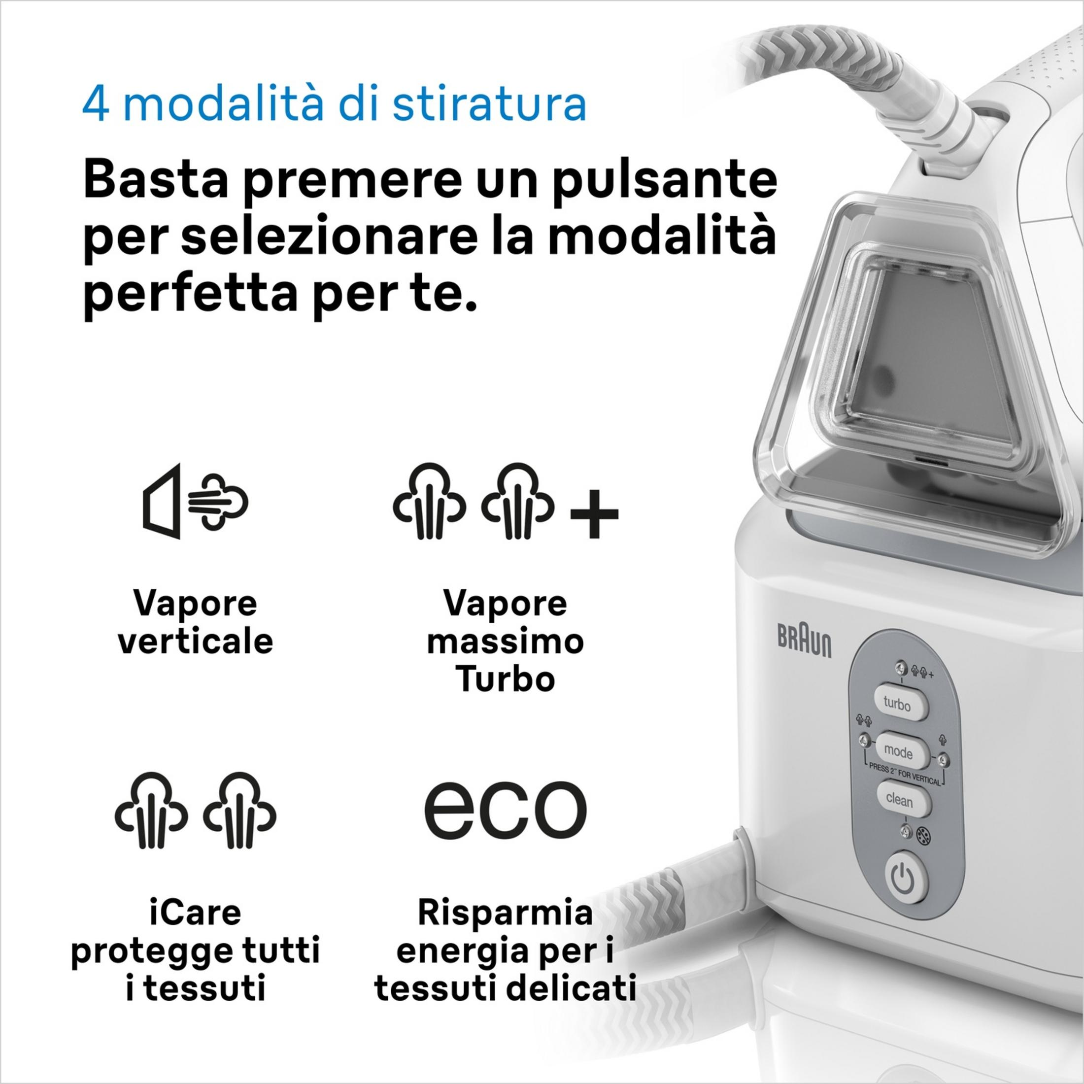 Ferro da stiro Braun con 4 modalità: Verticale, Turbo, iCare, Eco.