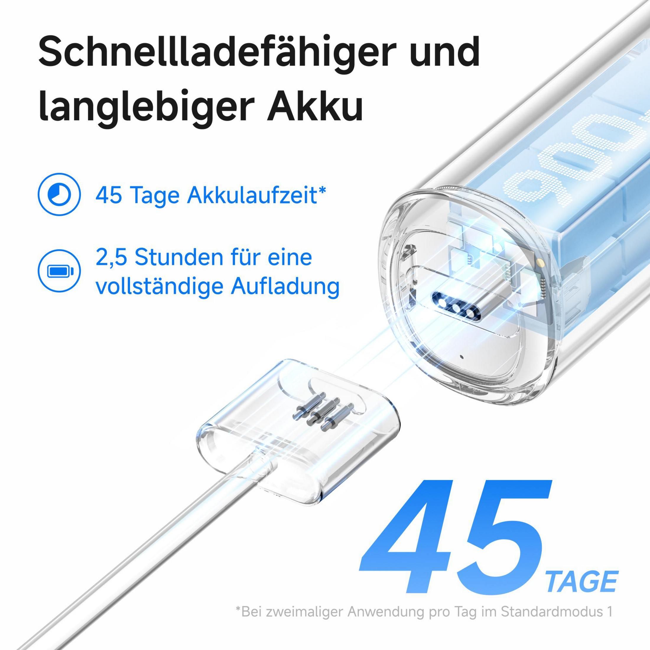 Batterie à charge rapide avec 45 jours d'autonomie et 2,5h de charge.