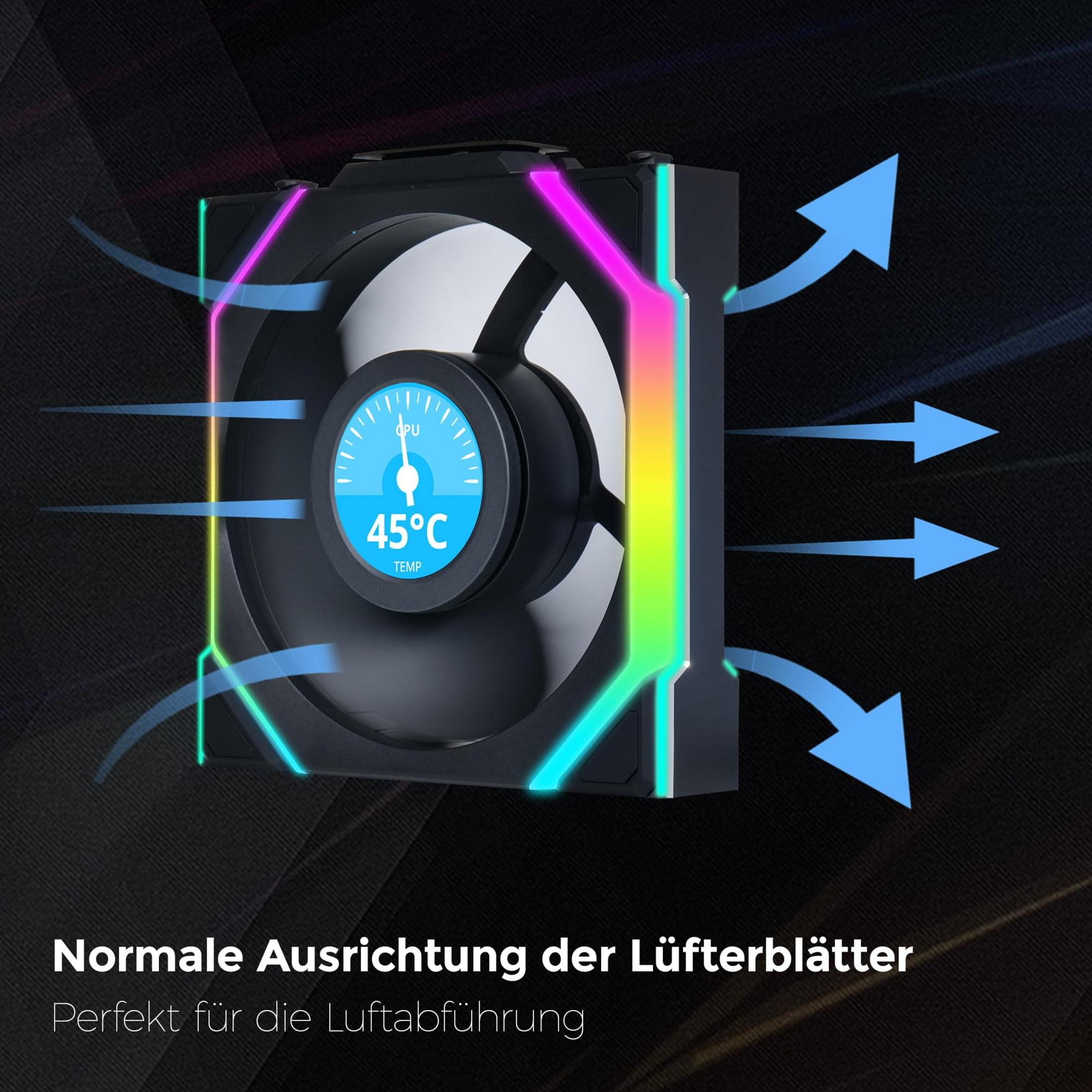 Ein PC-Lüfter mit RGB-Beleuchtung, der 45°C anzeigt.