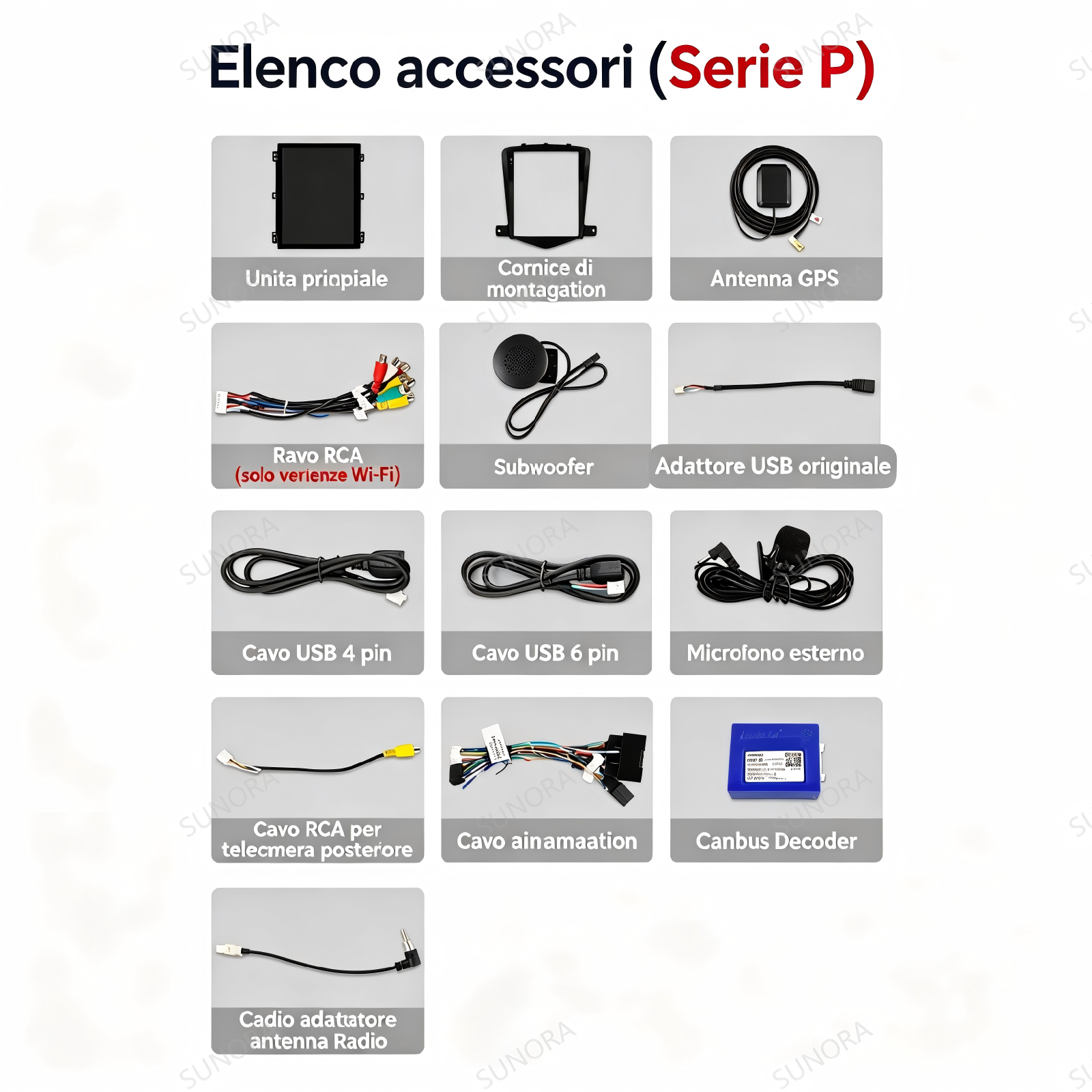 Elenco accessori (Serie P): Unità principale, cornice, antenna GPS, cavi RCA, subwoofer, adattatore USB.