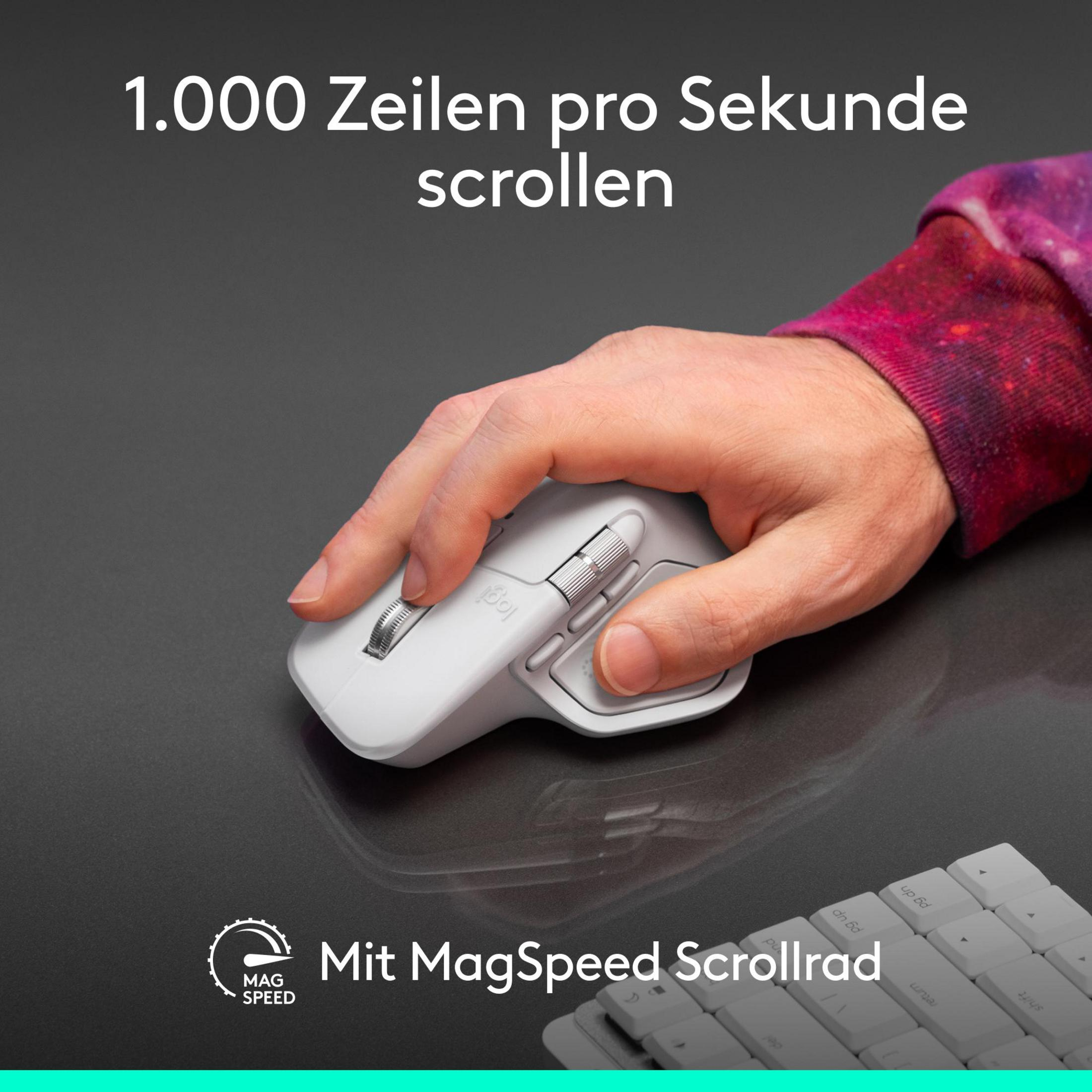 A hand uses a white mouse with MagSpeed scroll wheel. Text: 1,000 lines per second scroll.