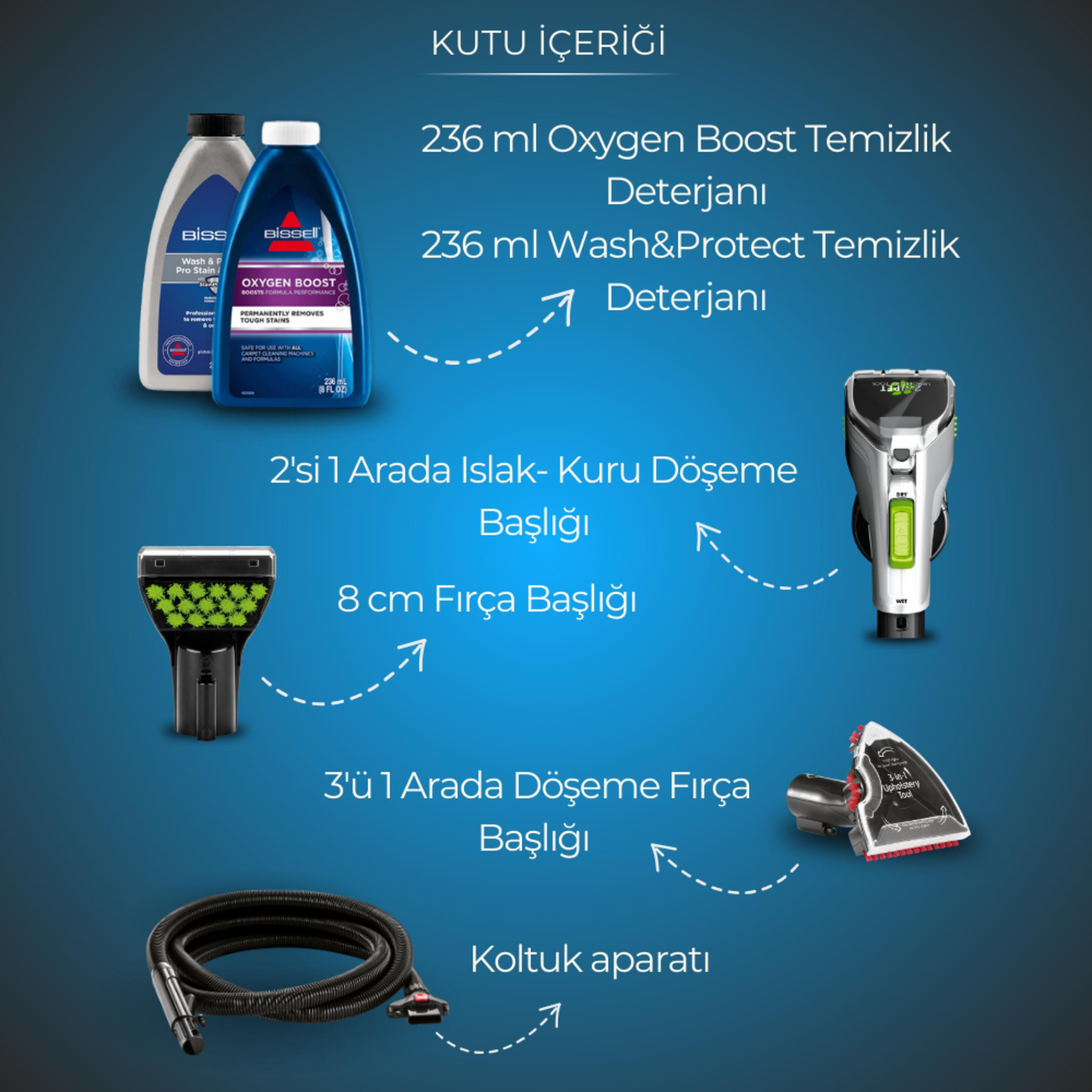 Bissell ürünleri: temizlik solüsyonları ve halı aksesuarları.