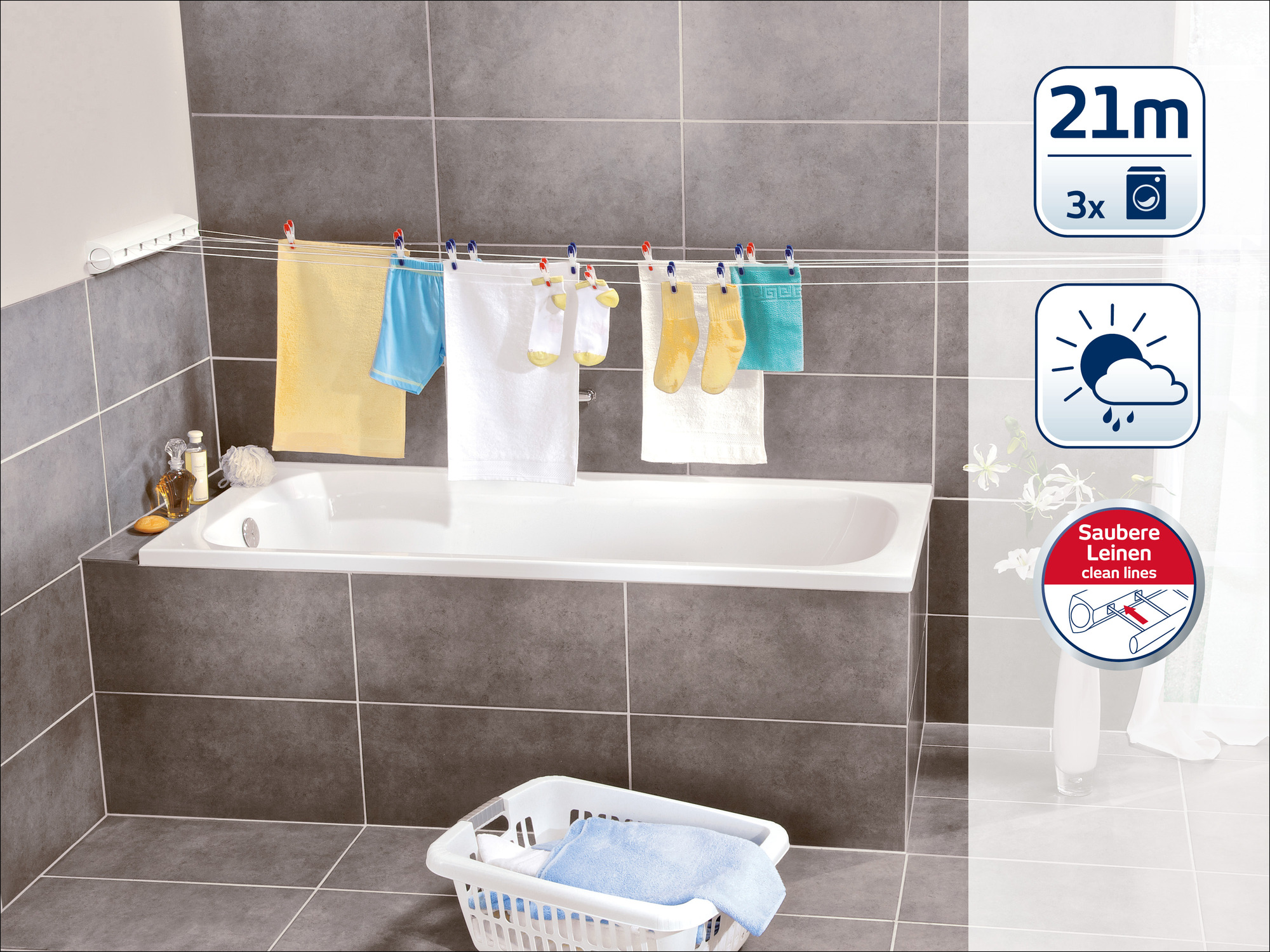Wäscheleine über einer Badewanne mit Klammern und Kleidung.