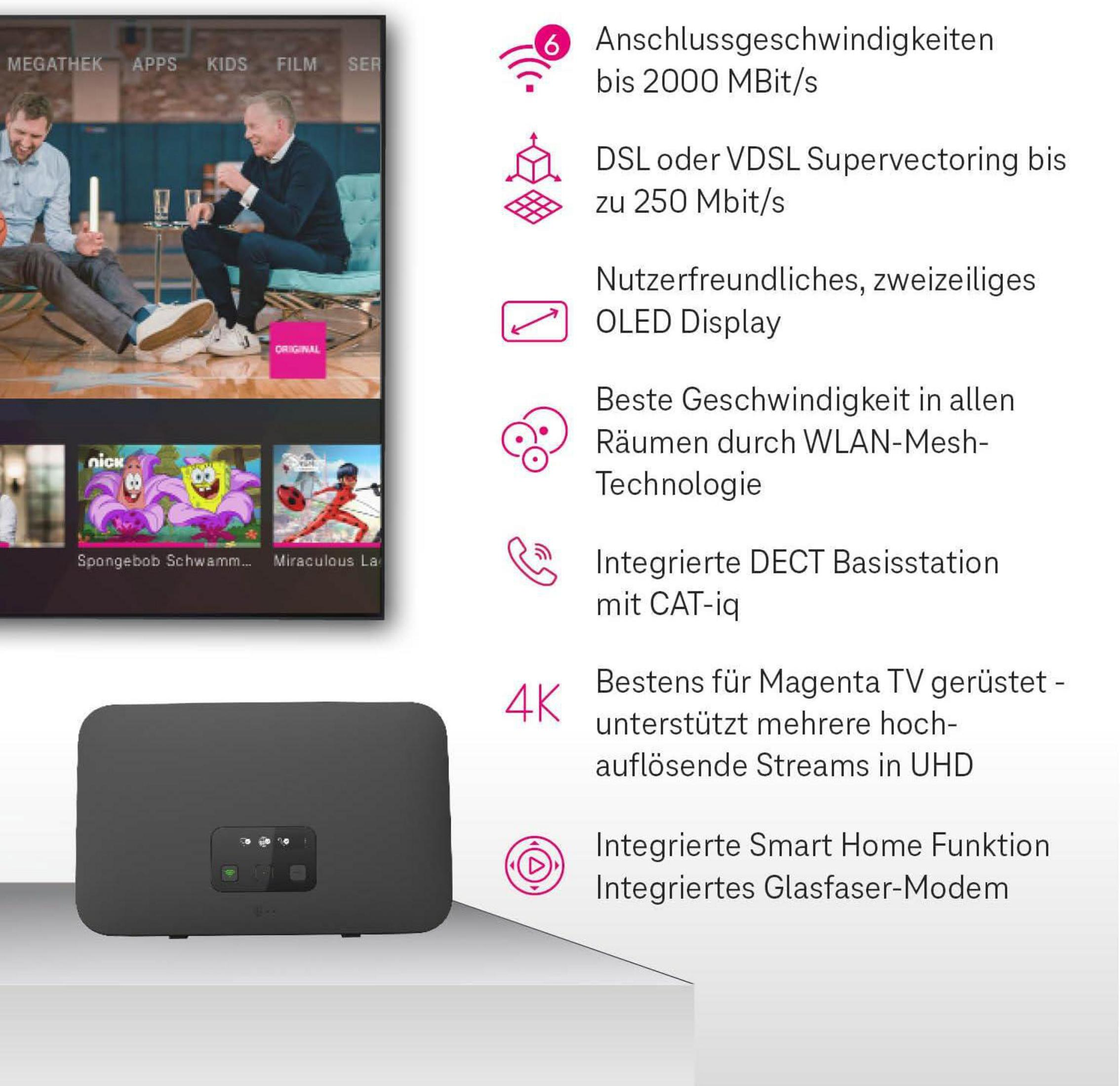 Un router con icone e testo che elenca le specifiche.