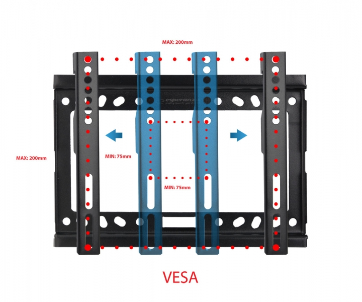Supporto VESA con marcature per distanze VESA minime e massime.