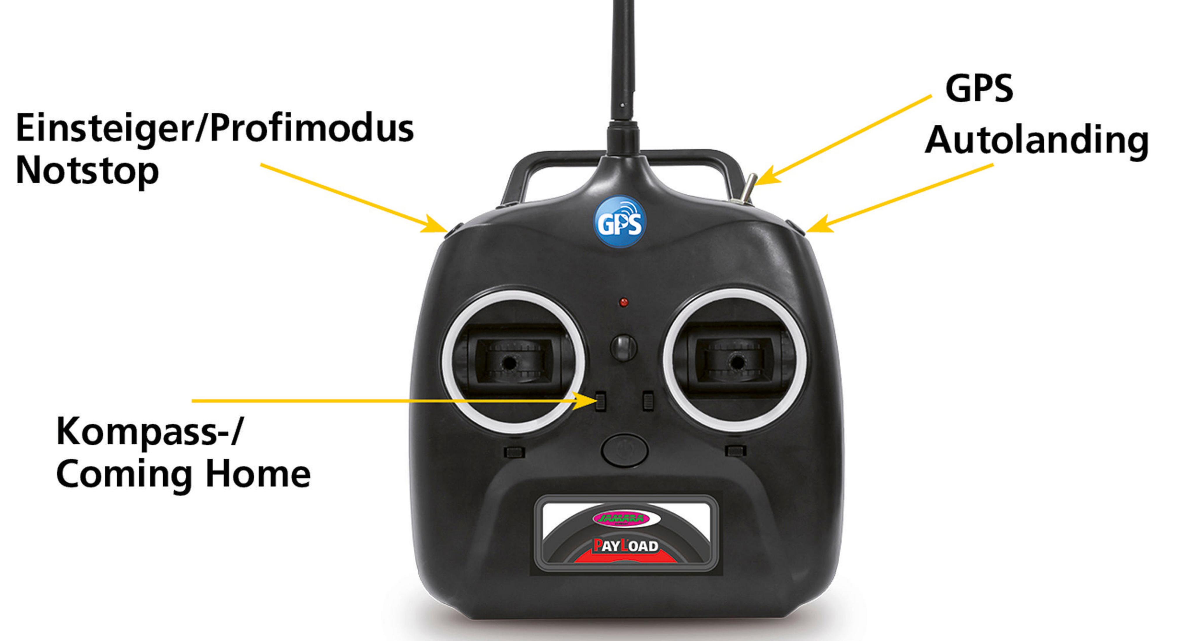 Schwarzer Fernbedienung mit Joysticks, Knöpfen und GPS-Symbol.