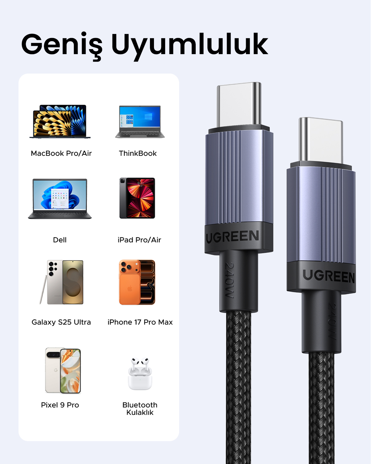 Dwa kable USB-C 240W obok logo MacBook, Dell, iPhone, Pixel.