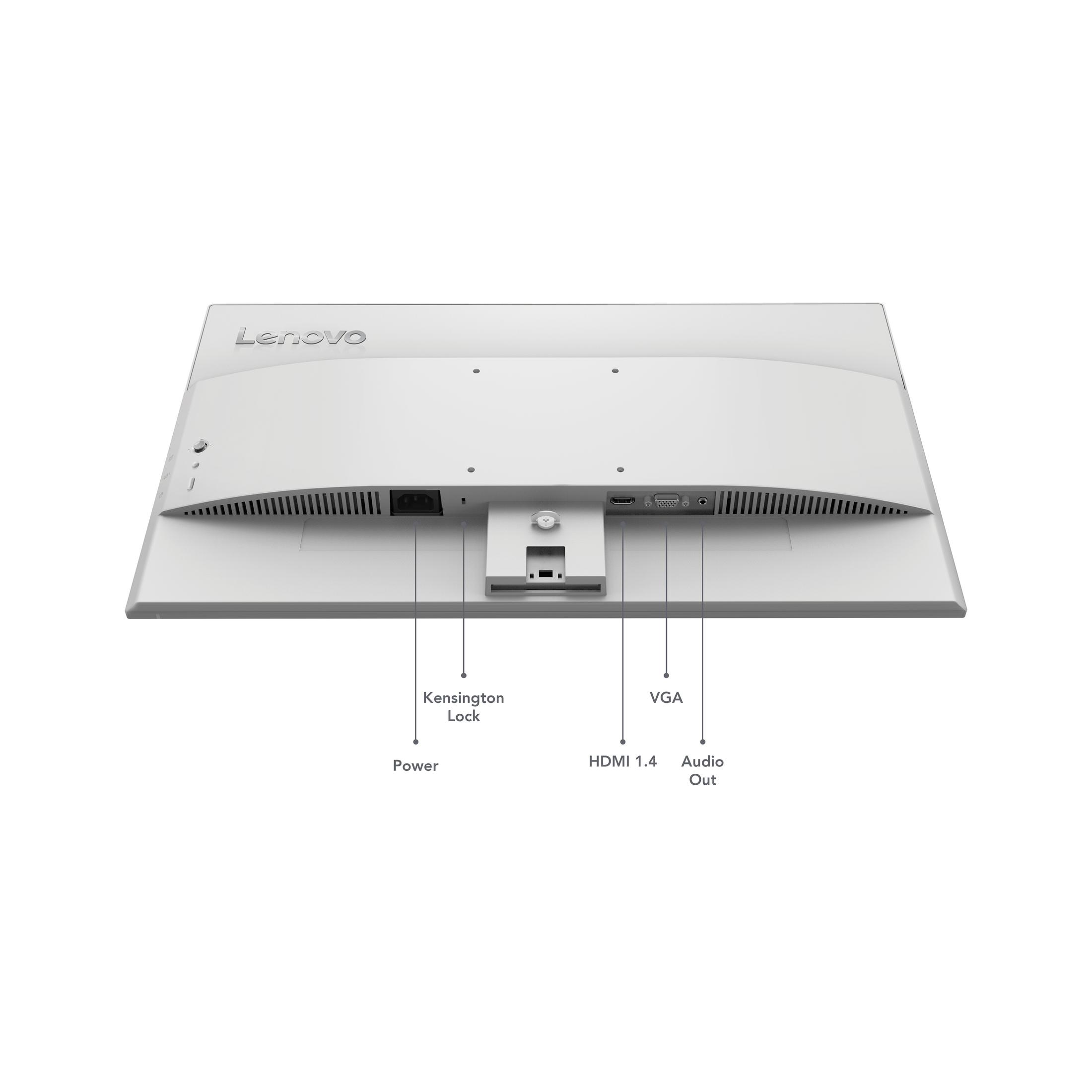 Tył białego monitora Lenovo z portami: Zasilanie, Blokada Kensington, HDMI 1.4, VGA, Wyjście audio.
