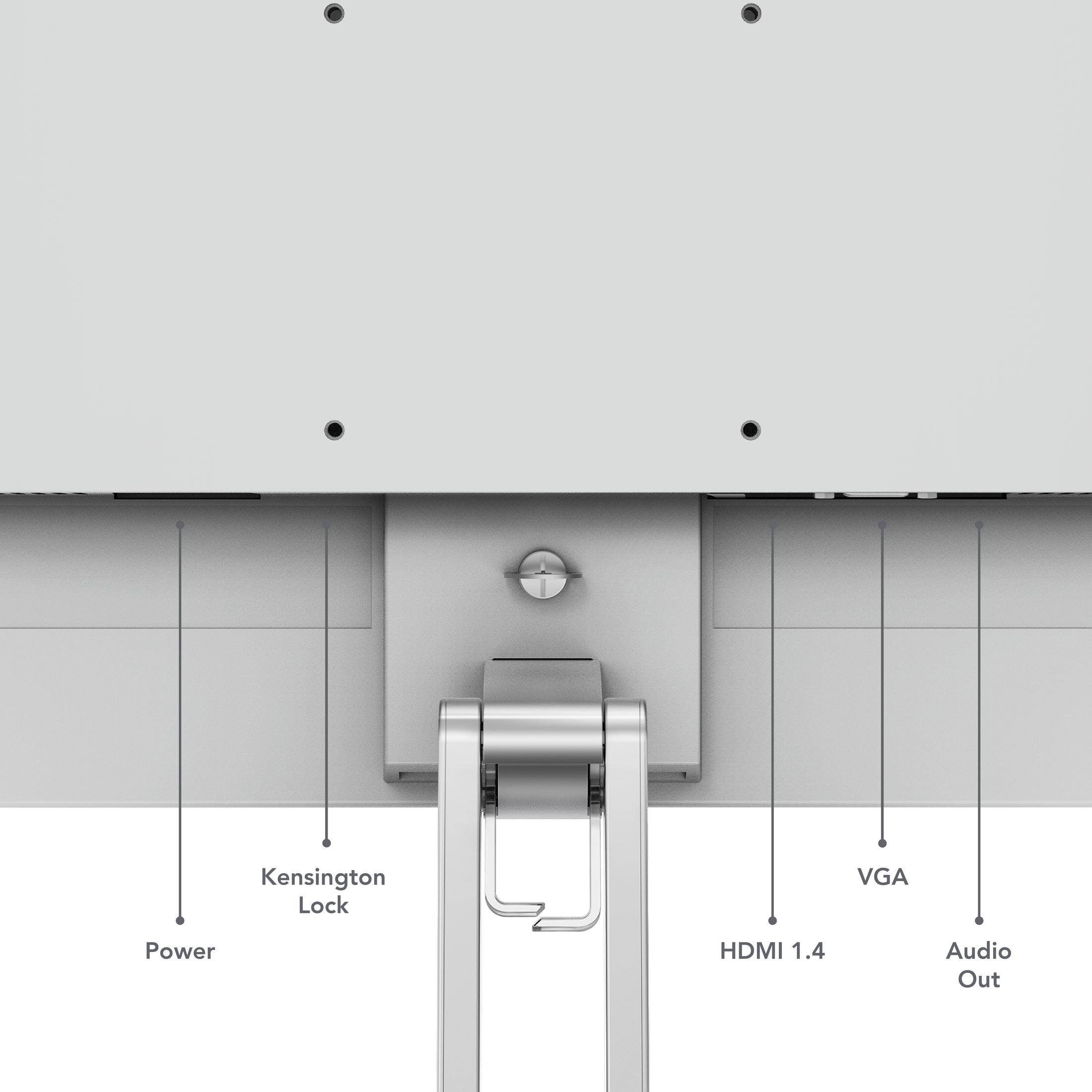 Tył monitora z portami: Zasilanie, Blokada Kensington, HDMI 1.4, VGA, Wyjście audio.