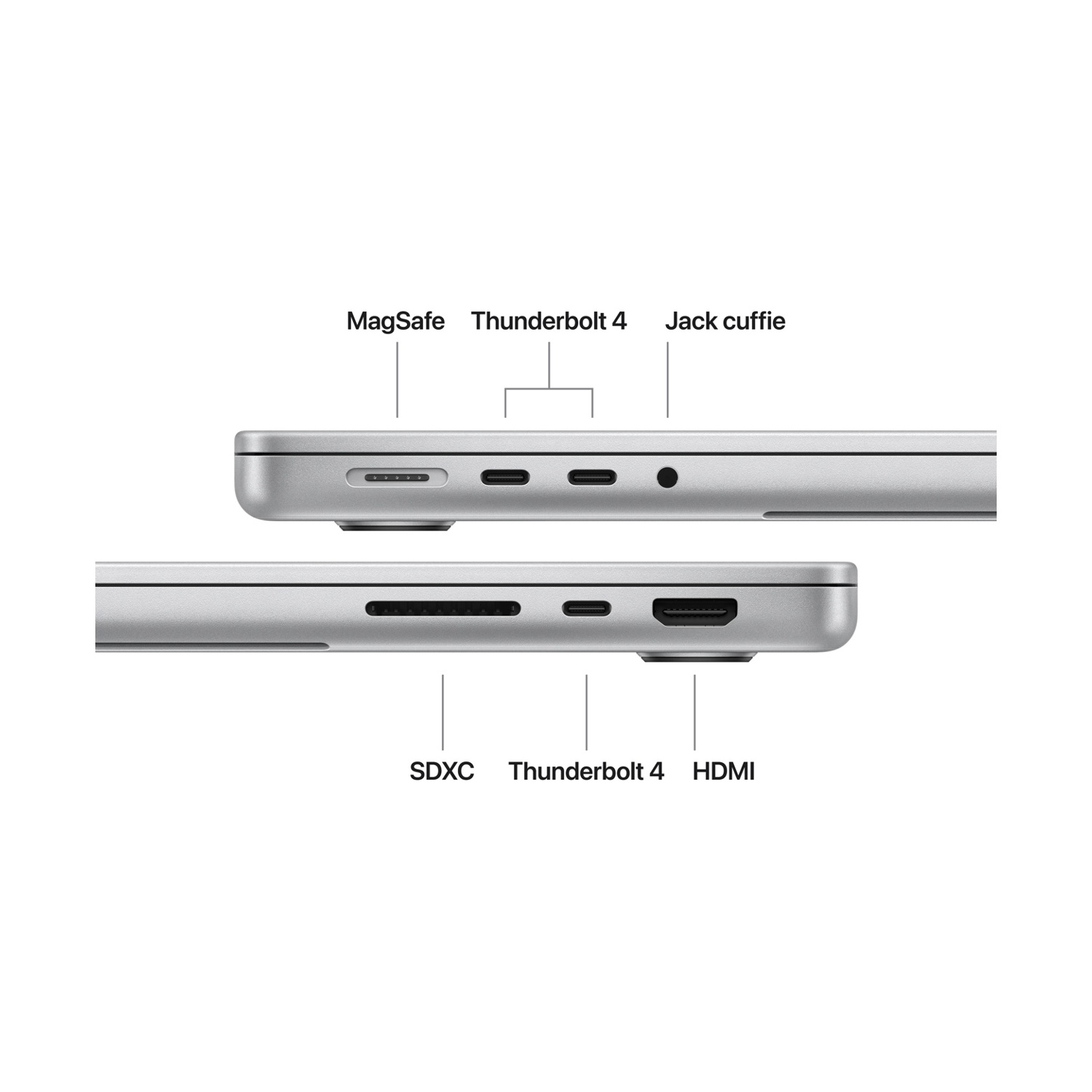 Lato portatile argento: MagSafe, Thunderbolt 4, jack cuffie, SDXC, HDMI.