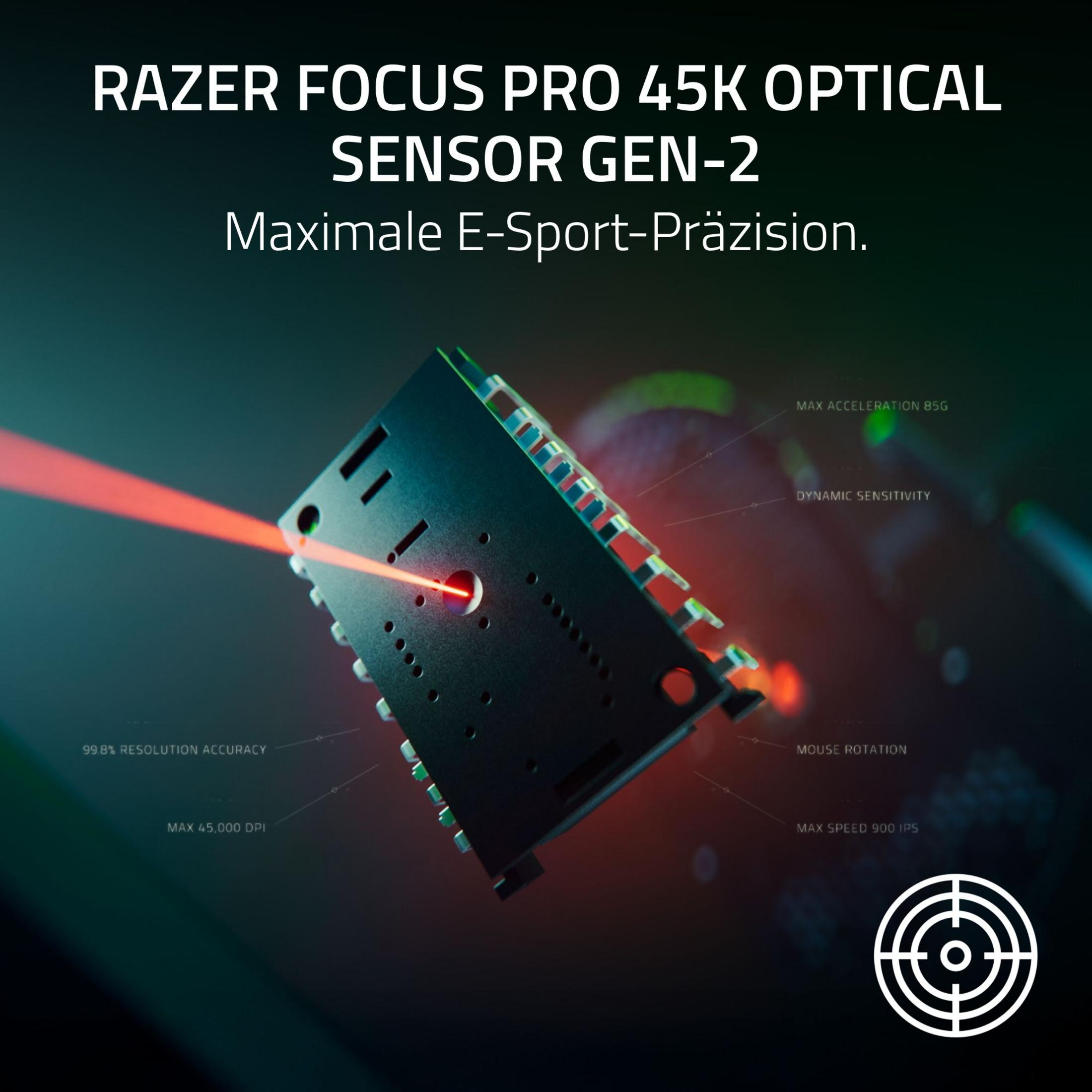 Sensore Razer Focus Pro 45K con raggio laser rosso e dati tecnici.