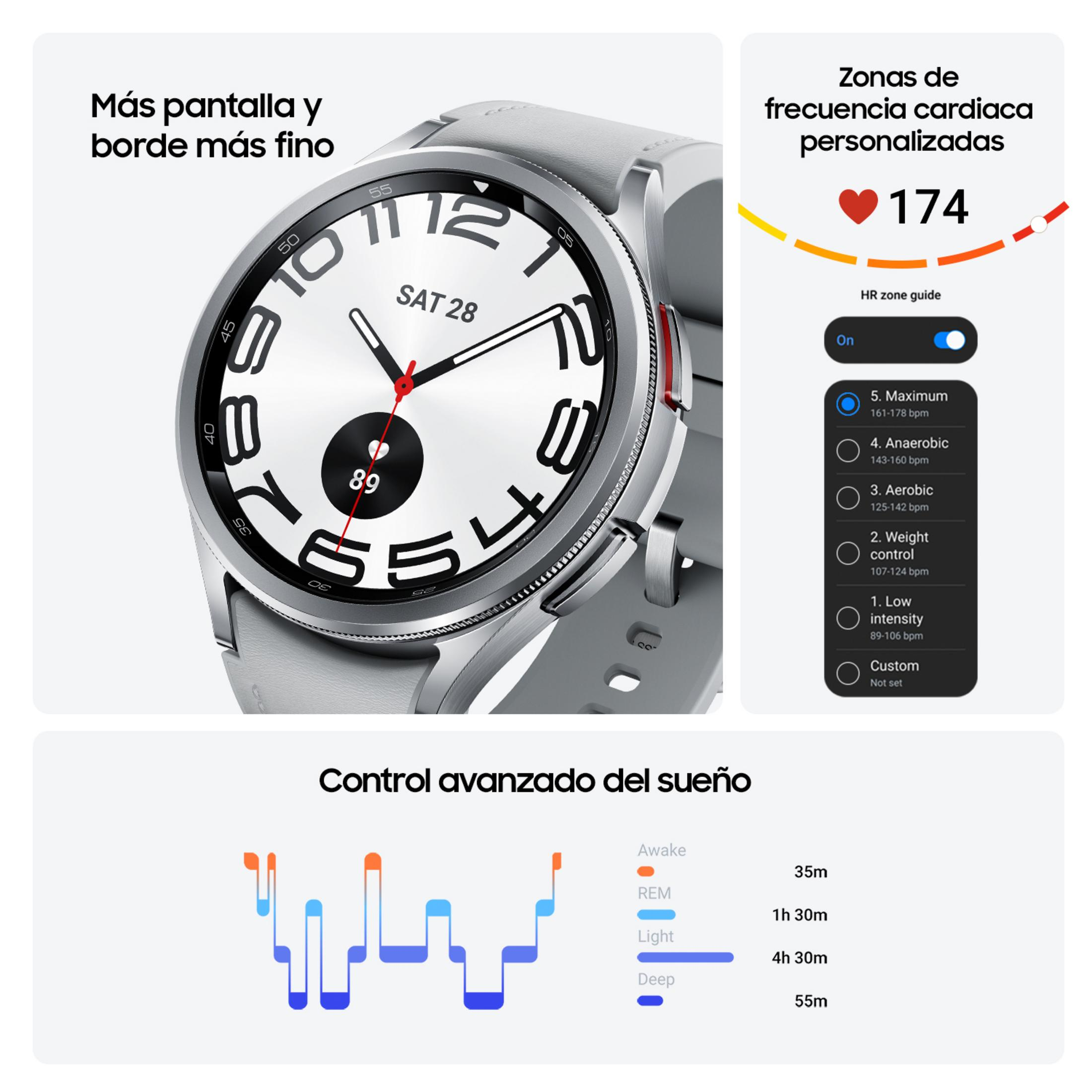 Uno smartwatch mostra zone di frequenza cardiaca e dati del sonno. Ampio schermo.