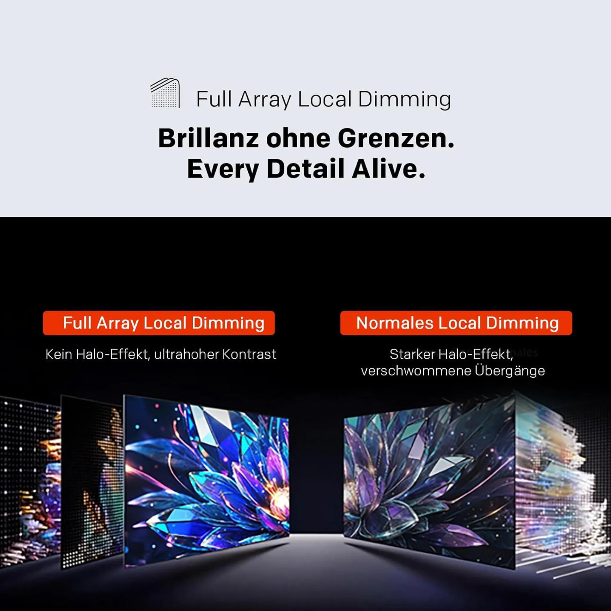 Confronto schermi: Full Array Local Dimming vs. Normal Local Dimming.