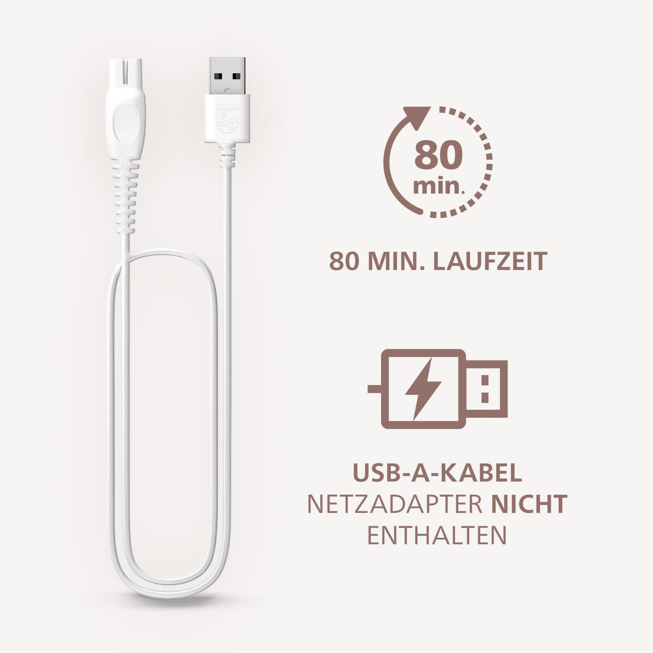 Un cavo di ricarica USB-A bianco con icona 'adattatore di corrente non incluso'.