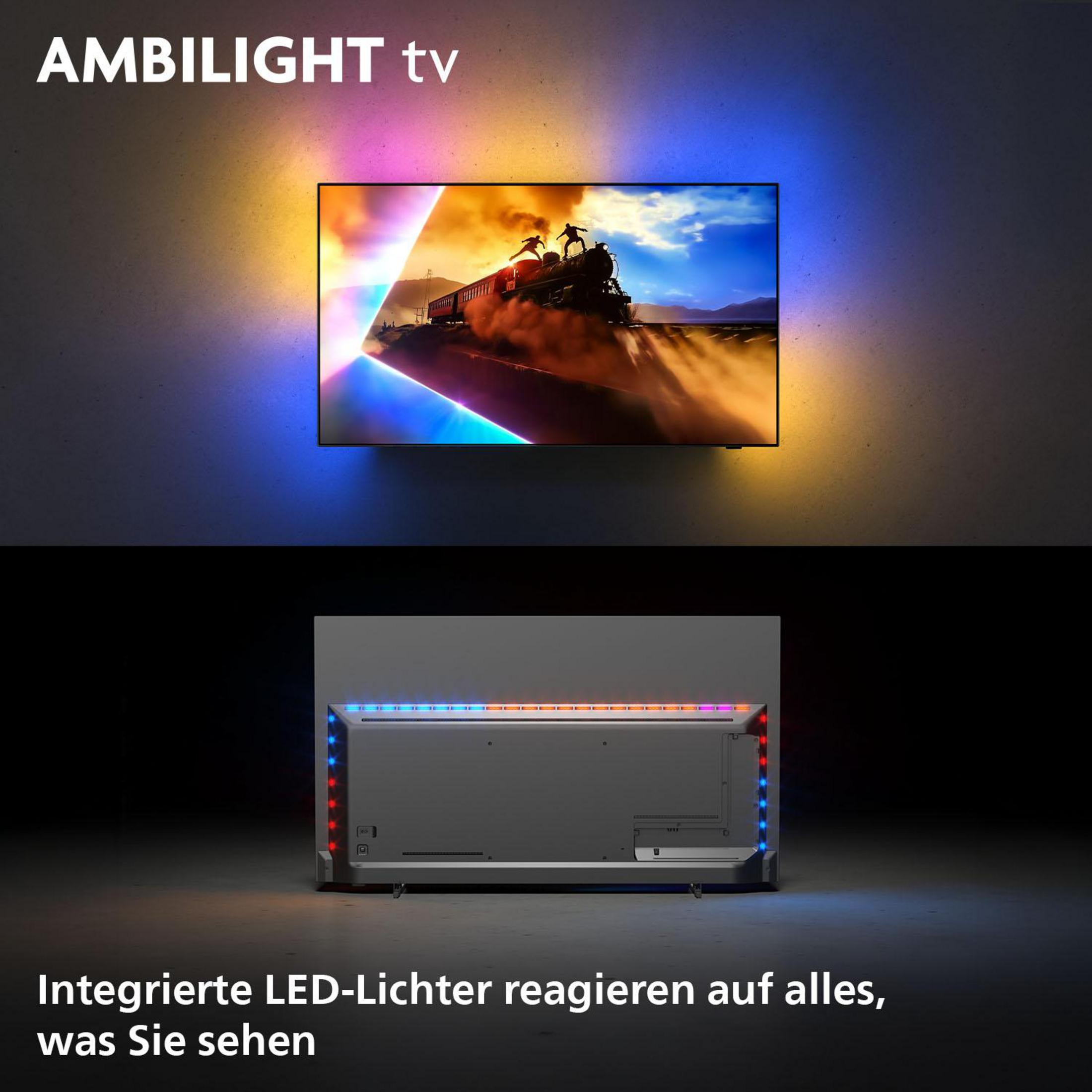 Telewizor z Ambilight i zintegrowanymi diodami LED z tyłu.