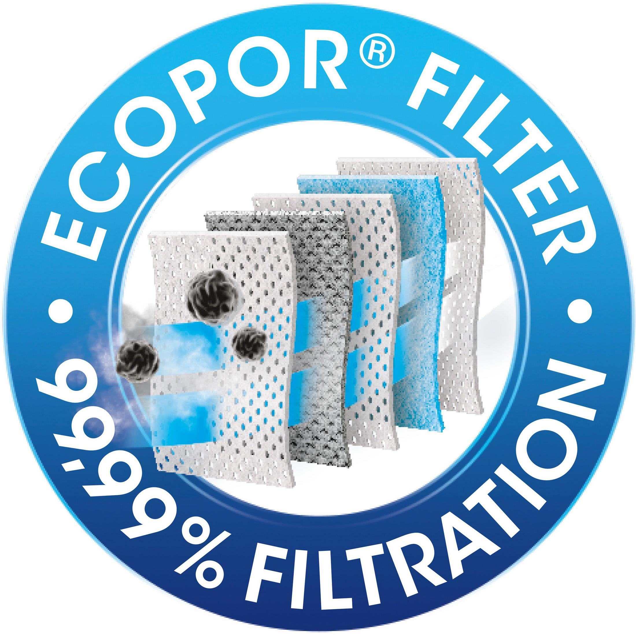 Logotipo de filtro ECOPOR que muestra 99.9% de filtración con partículas flotantes.